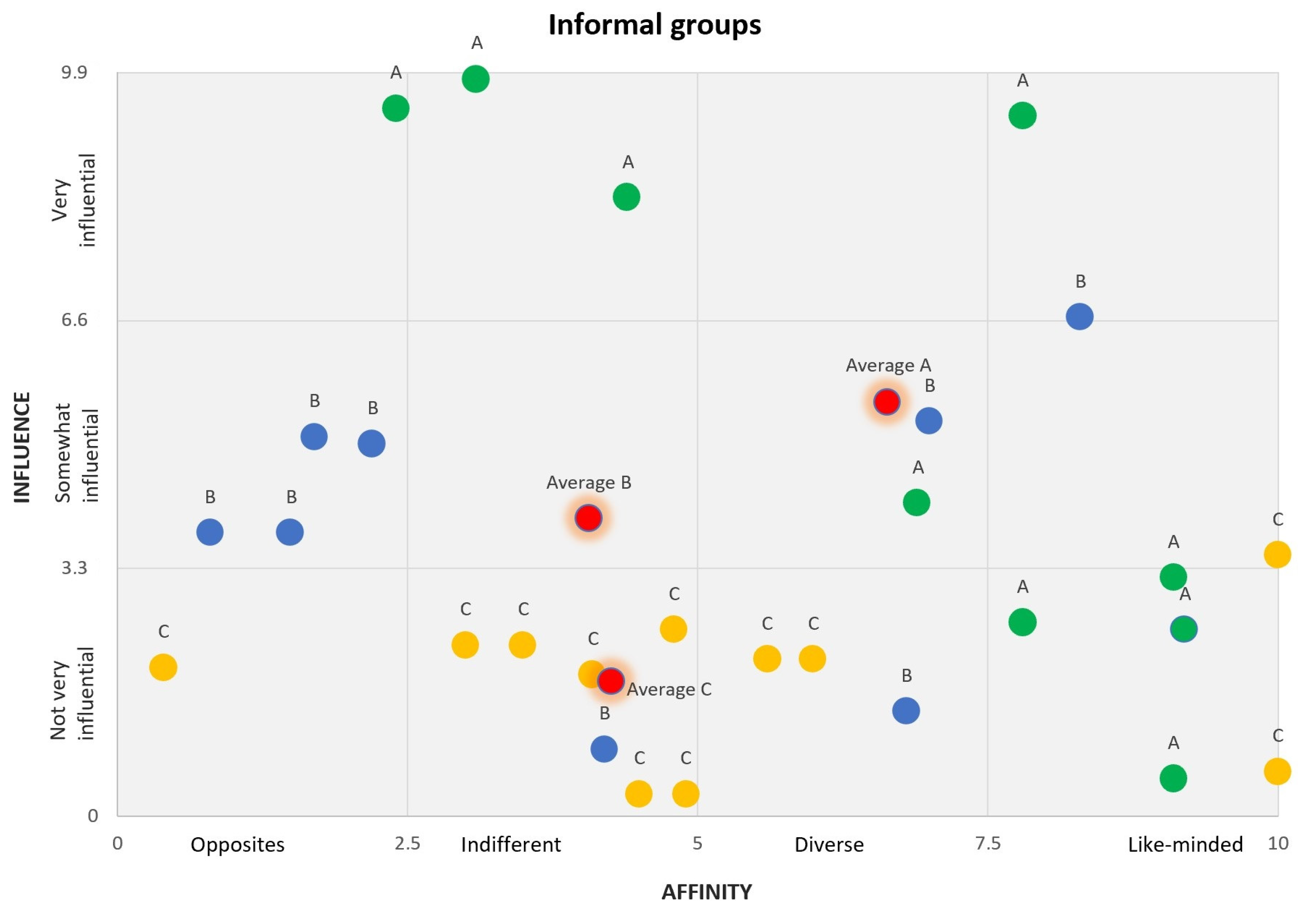 Land 13 00706 g005 Land 13 00706 g005