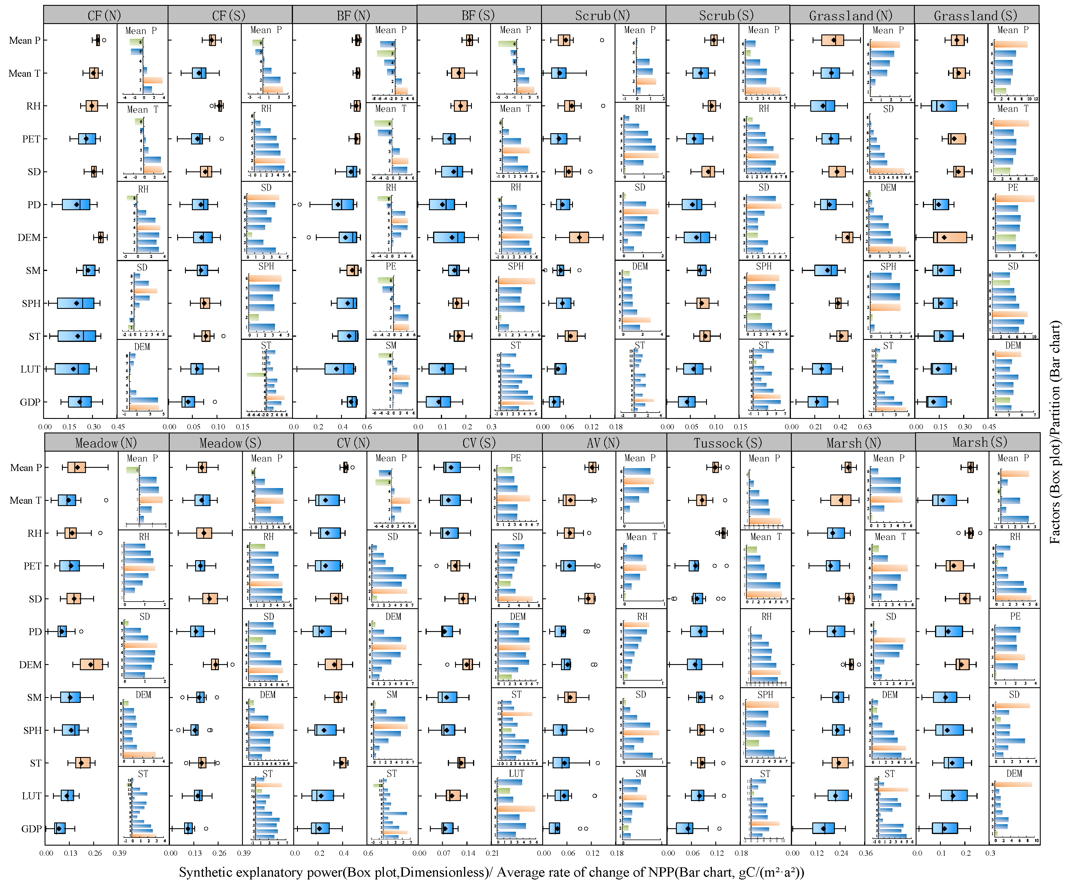 Land 13 00722 g009