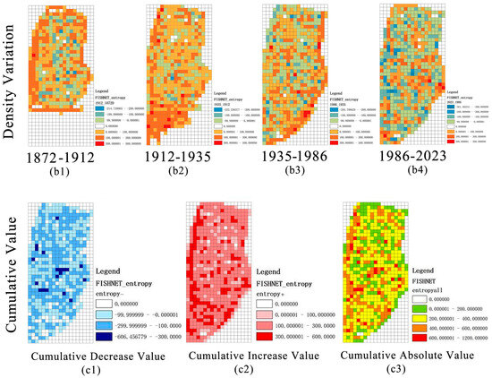 成熟地方都市の形成 = Mature Urbanism in the Loca…