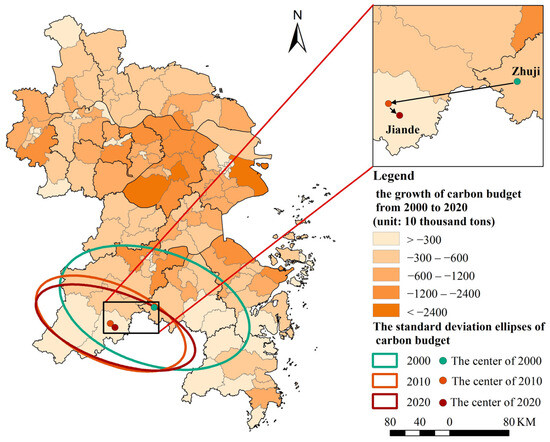 その他 ma LEGO Set 9553-1 Jay ZX (2012 Ninjago) | Rebrickable - Build with LEGO