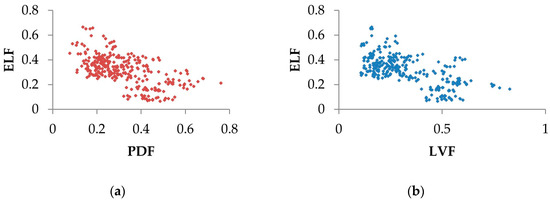 Recovery of Ag(I) from Wastewater by Adsorption: Status and