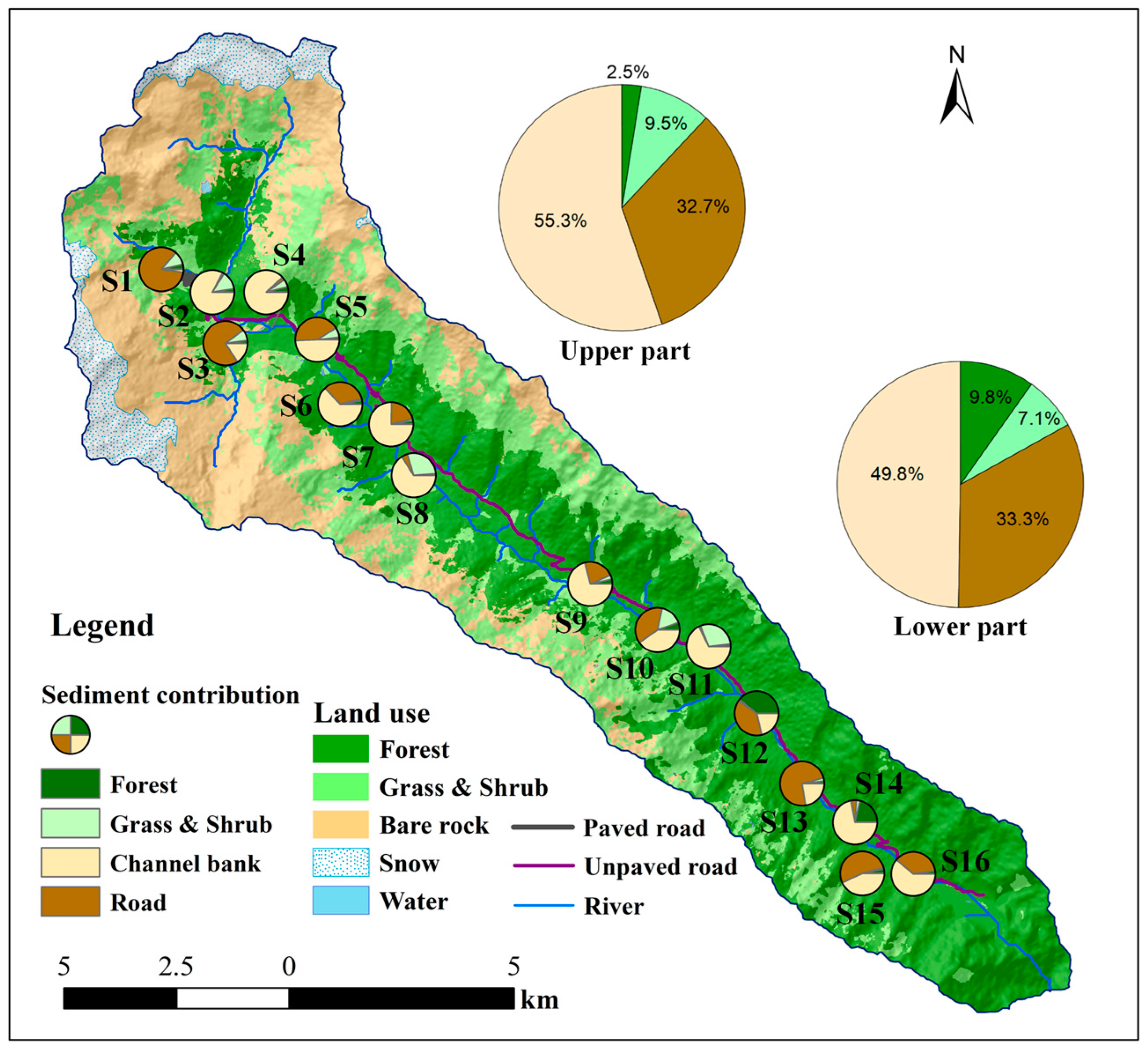 Land 13 00929 g005 Land 13 00929 g005