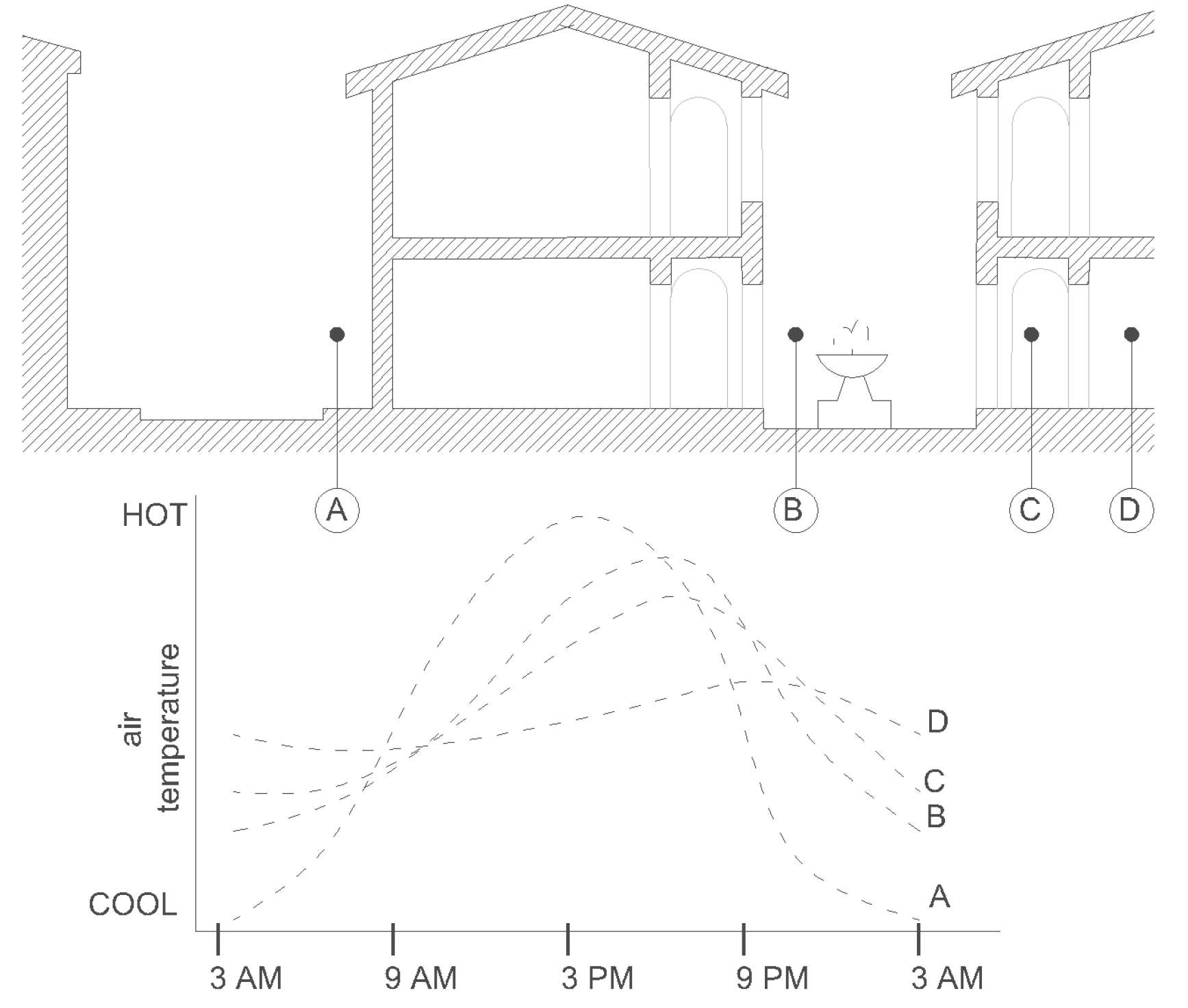 Land 13 01035 g001 Land 13 01035 g001