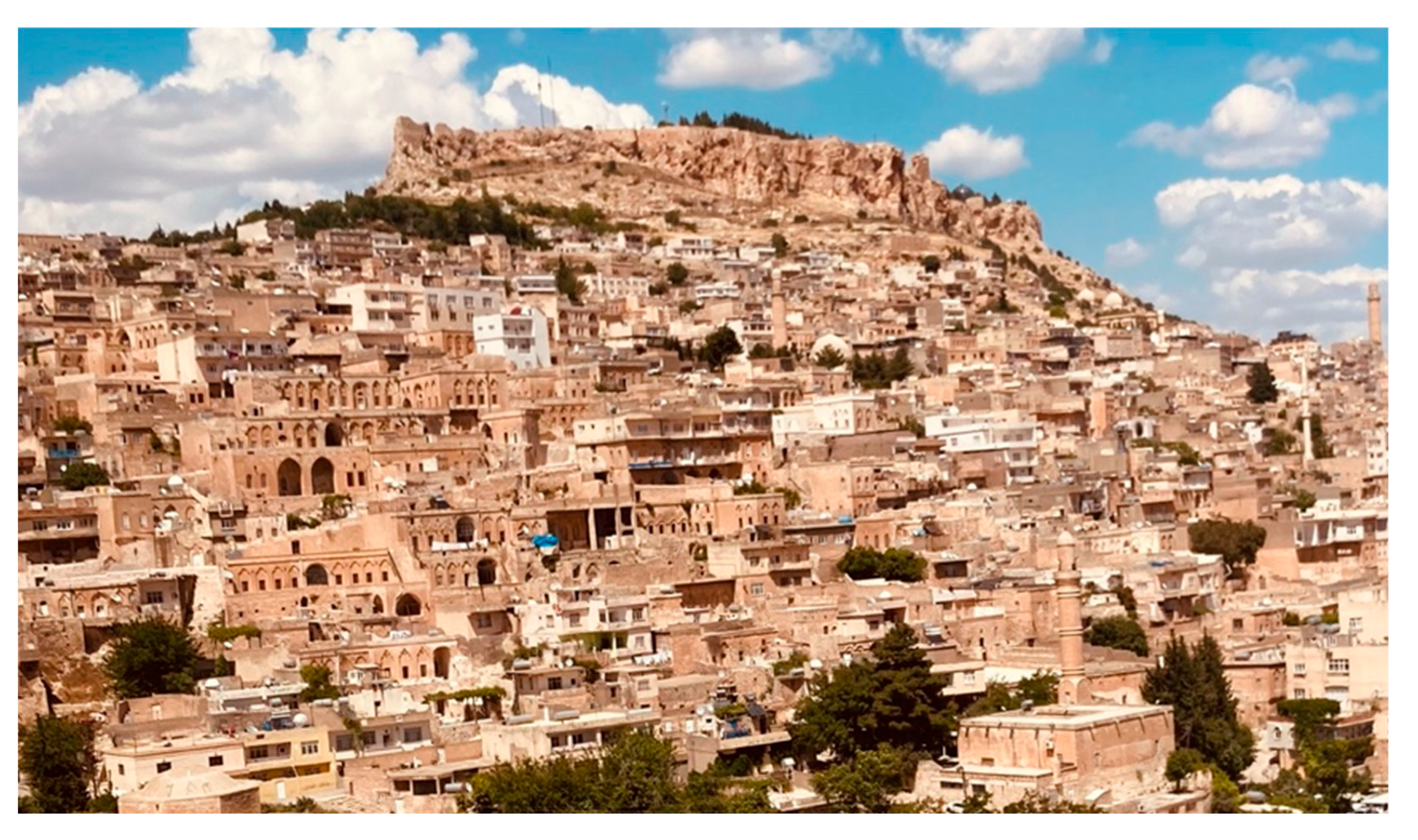 Land 13 01035 g003 Land 13 01035 g003