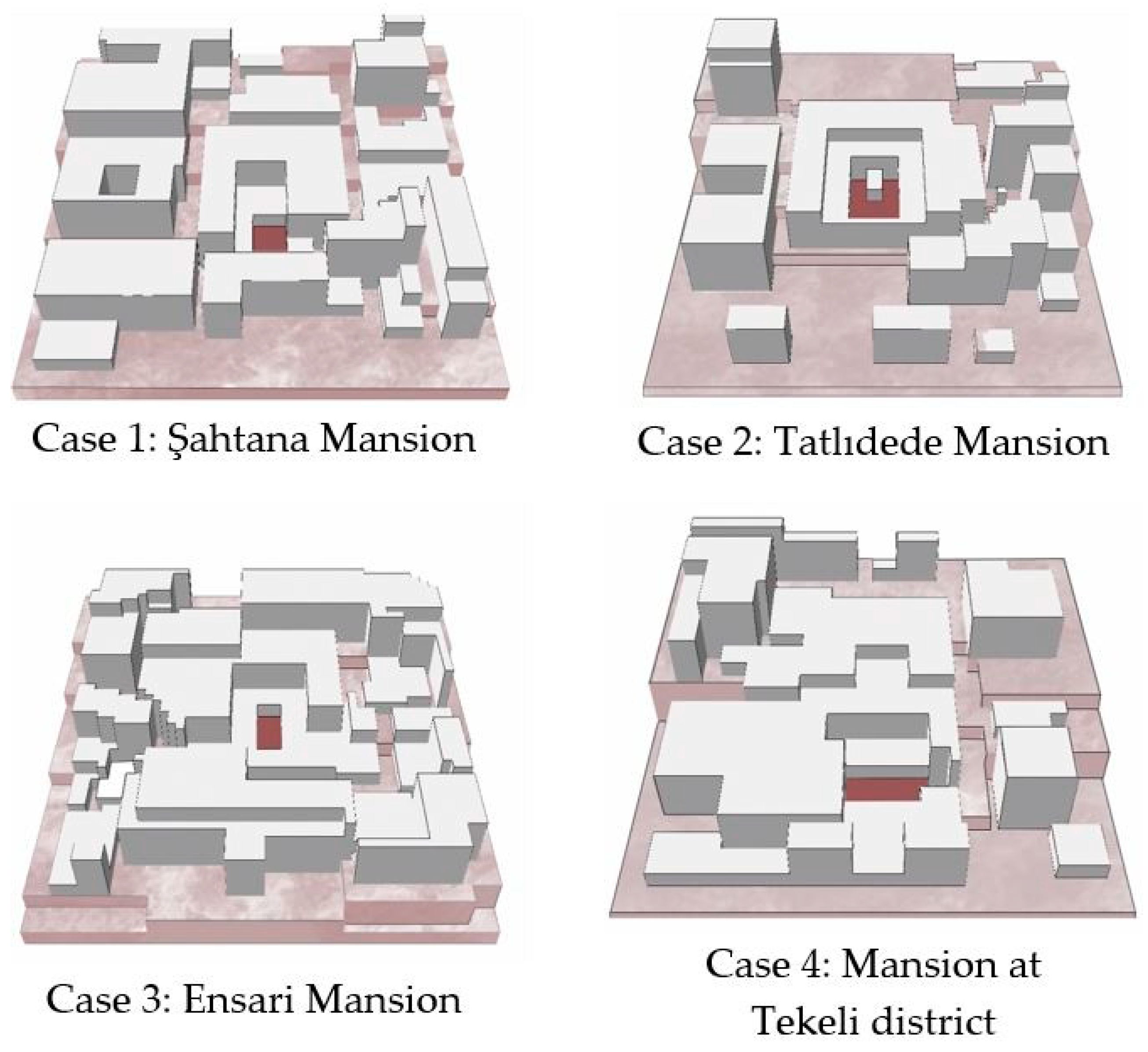 Land 13 01035 g008 Land 13 01035 g008