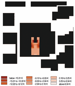 Land 13 01035 i044 Land 13 01035 i044