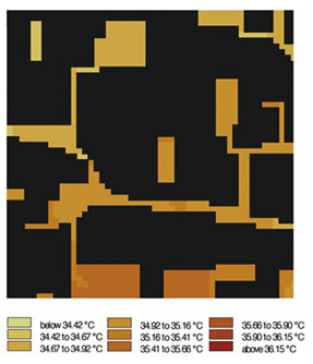 Land 13 01035 i093 Land 13 01035 i093