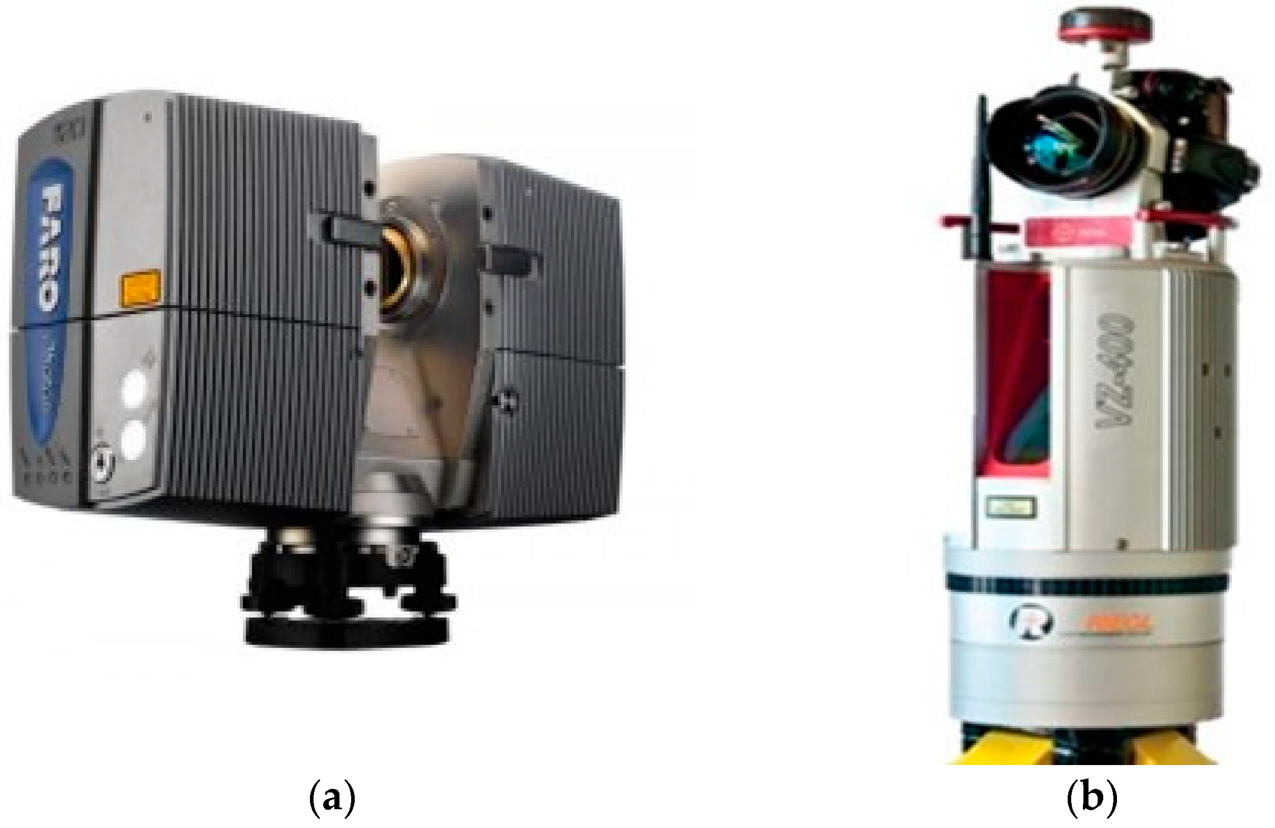 Land 13 01046 g002 Land 13 01046 g002