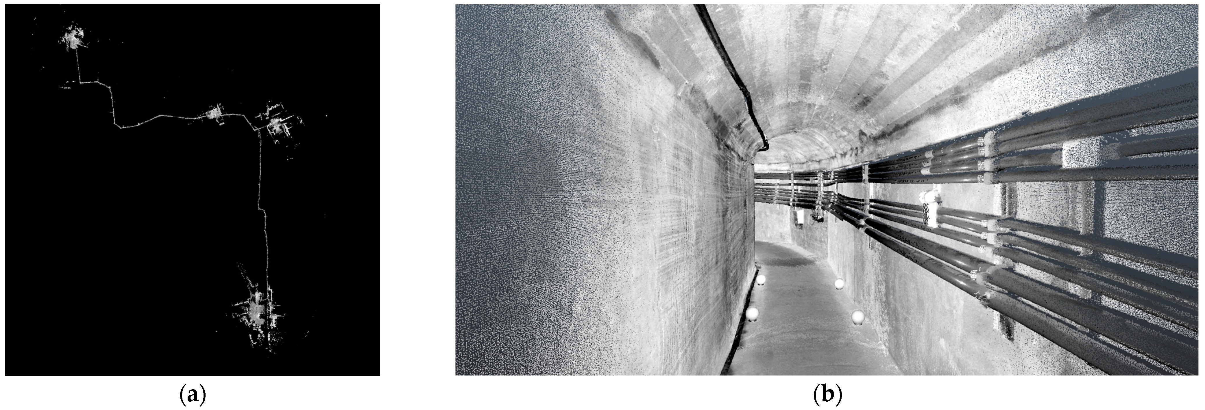 Land 13 01046 g004 Land 13 01046 g004