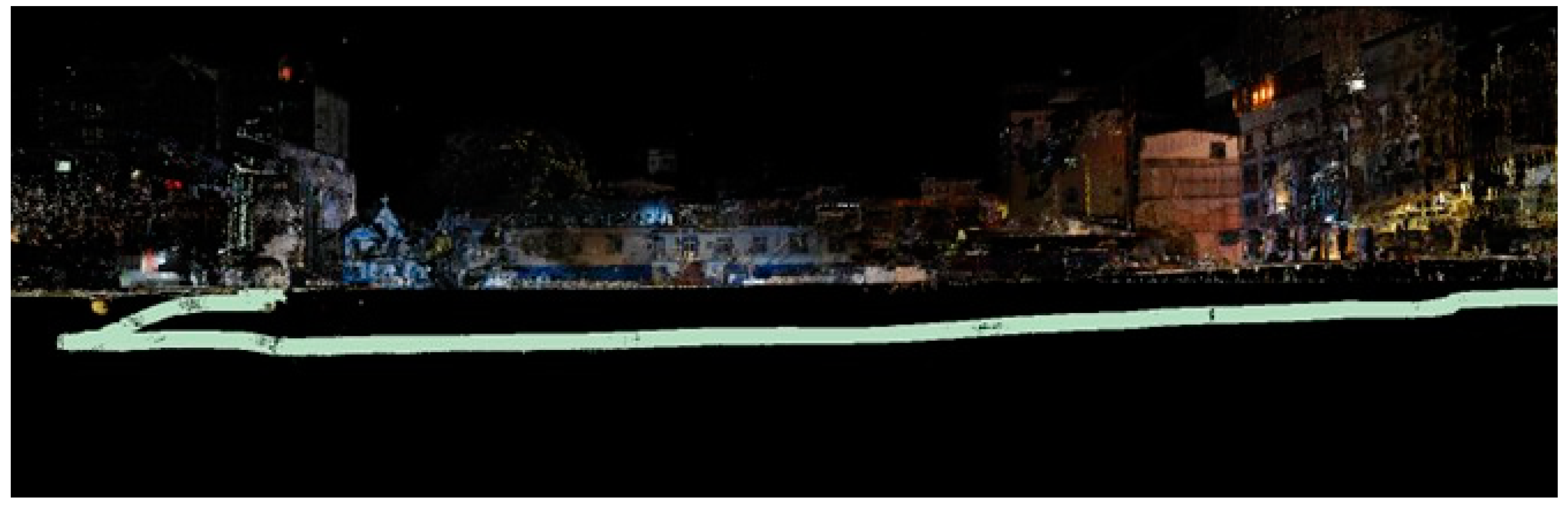 Land 13 01046 g007 Land 13 01046 g007