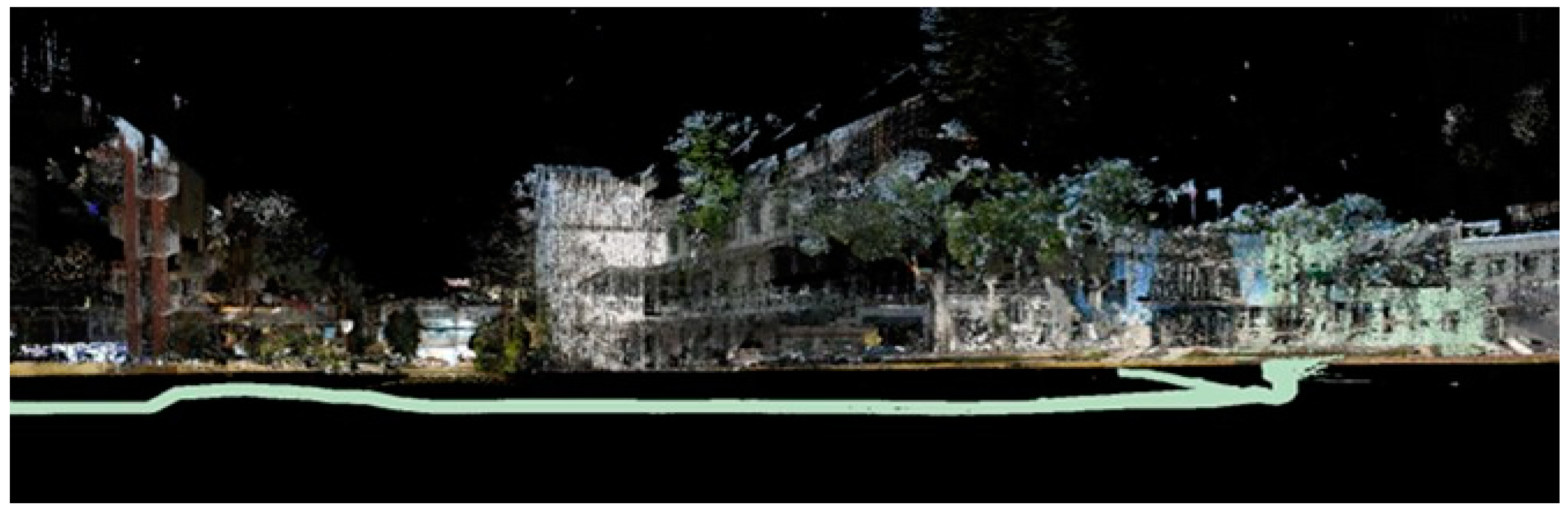 Land 13 01046 g008 Land 13 01046 g008