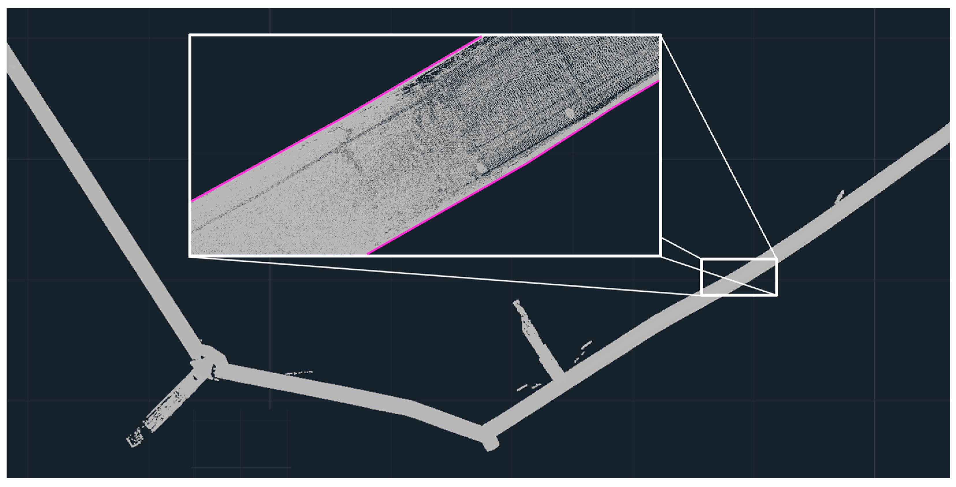 Land 13 01046 g010 Land 13 01046 g010