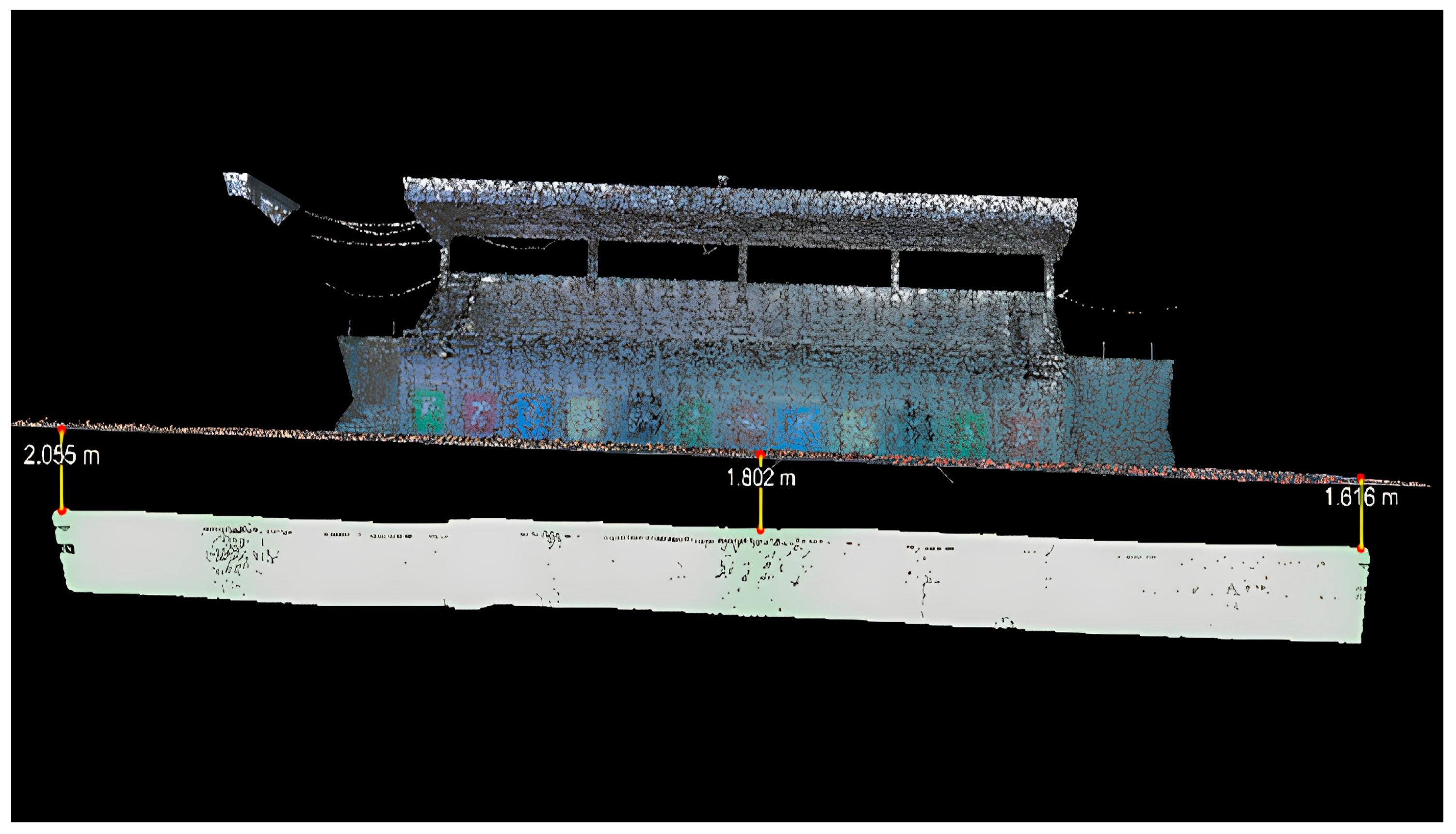 Land 13 01046 g017 Land 13 01046 g017