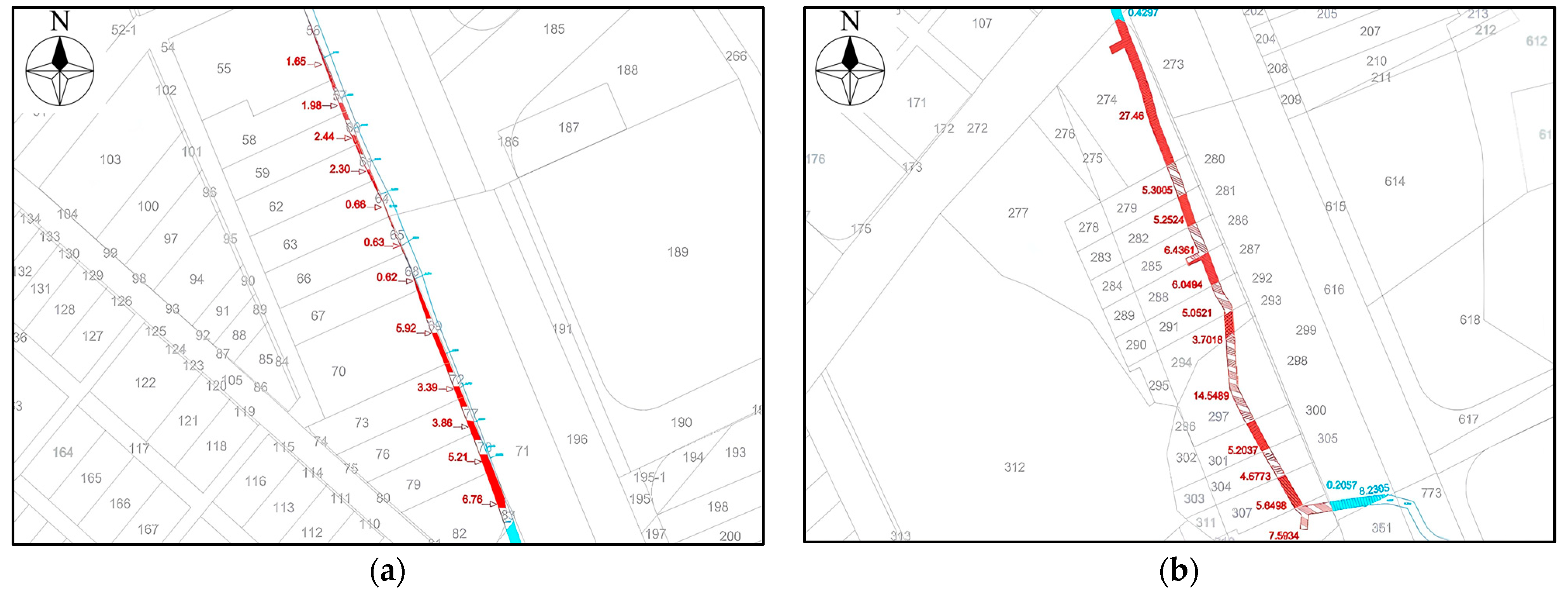 Land 13 01046 g018 Land 13 01046 g018