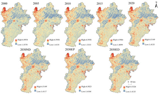 Identifying and Optimizing the Ecological Security Pattern