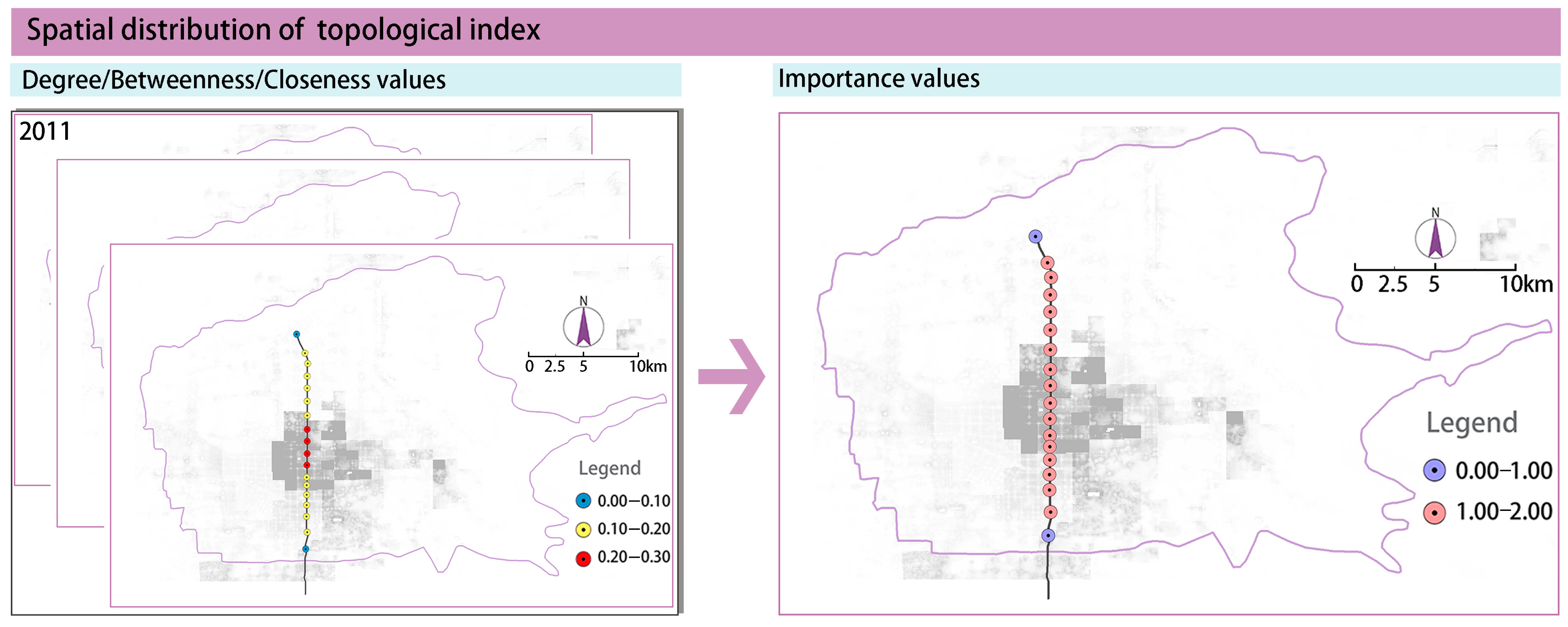 Land 13 01200 g008a Land 13 01200 g008a