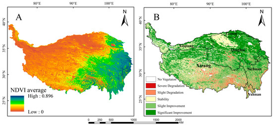 Spatial and Temporal Change Characteristics and Climatic Drivers of ...