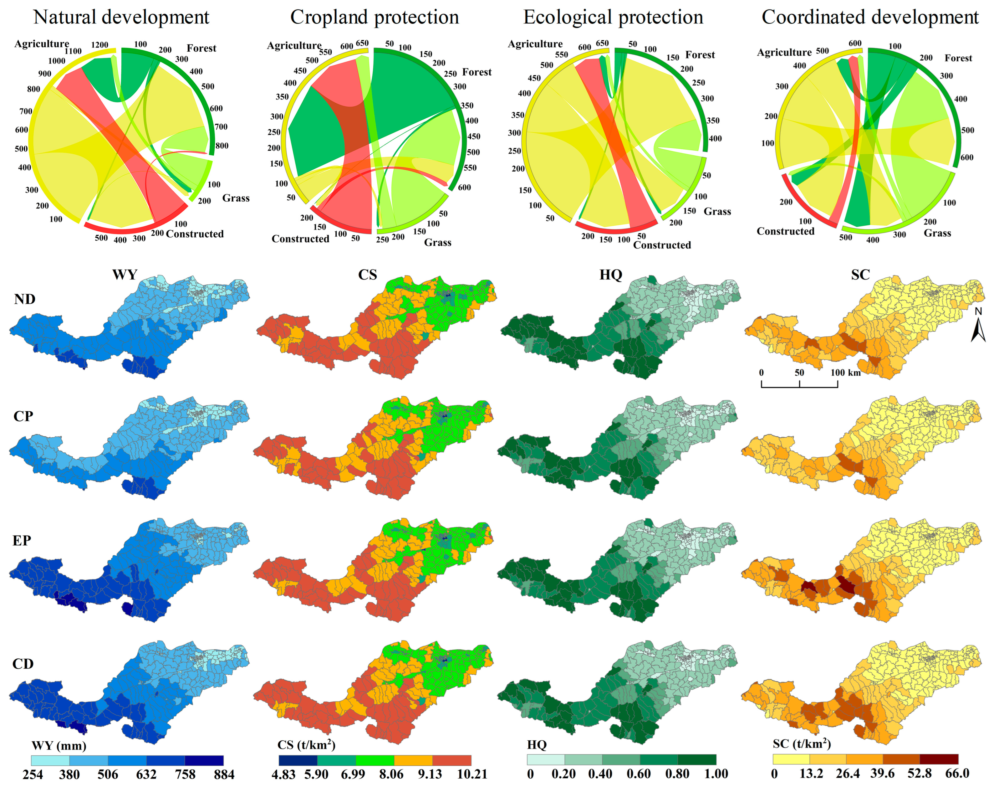 Land 13 01243 g008 Land 13 01243 g008