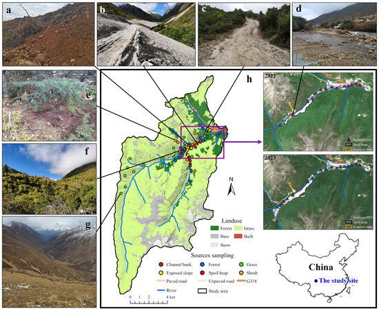 Spatiotemporal Variations in Fingerprinting Sediment Sources