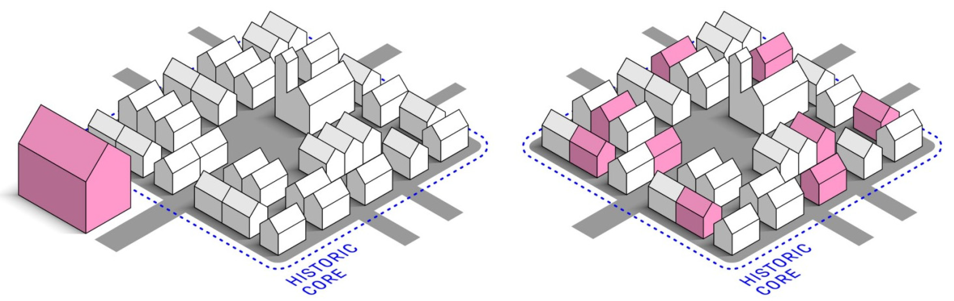 Land 13 01379 g002 Land 13 01379 g002