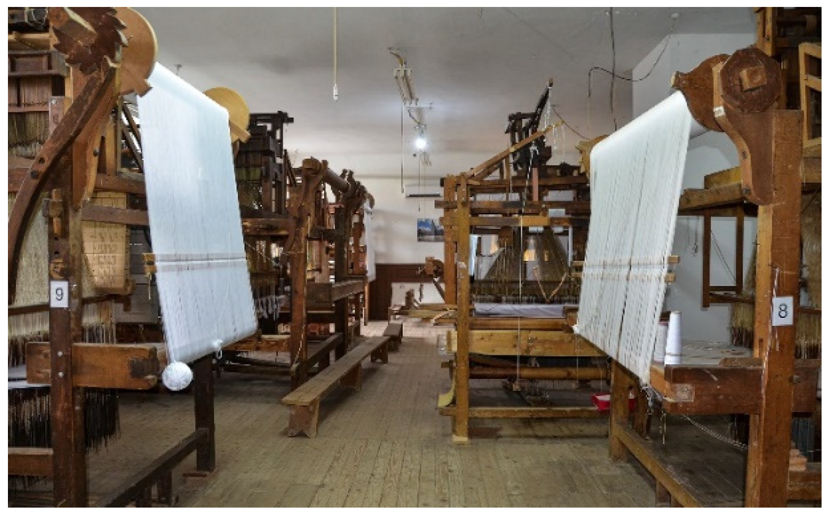 Land 13 01379 g009 Land 13 01379 g009