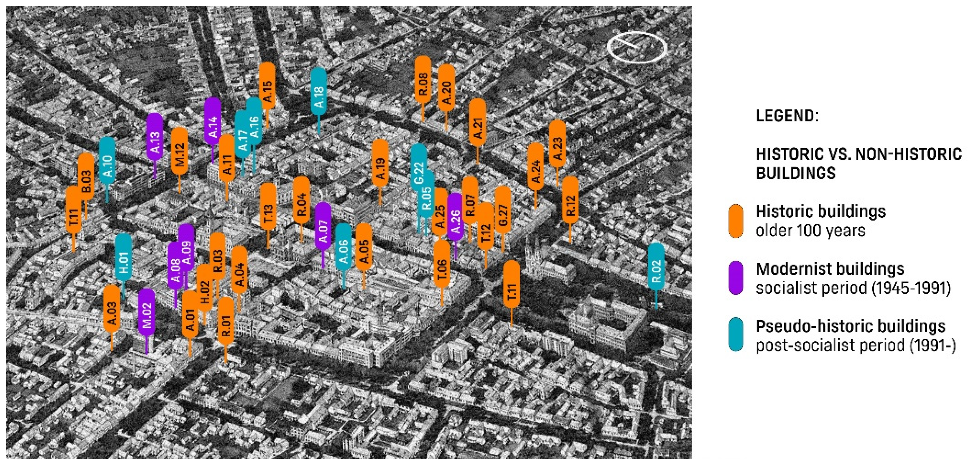 Land 13 01379 g013 Land 13 01379 g013