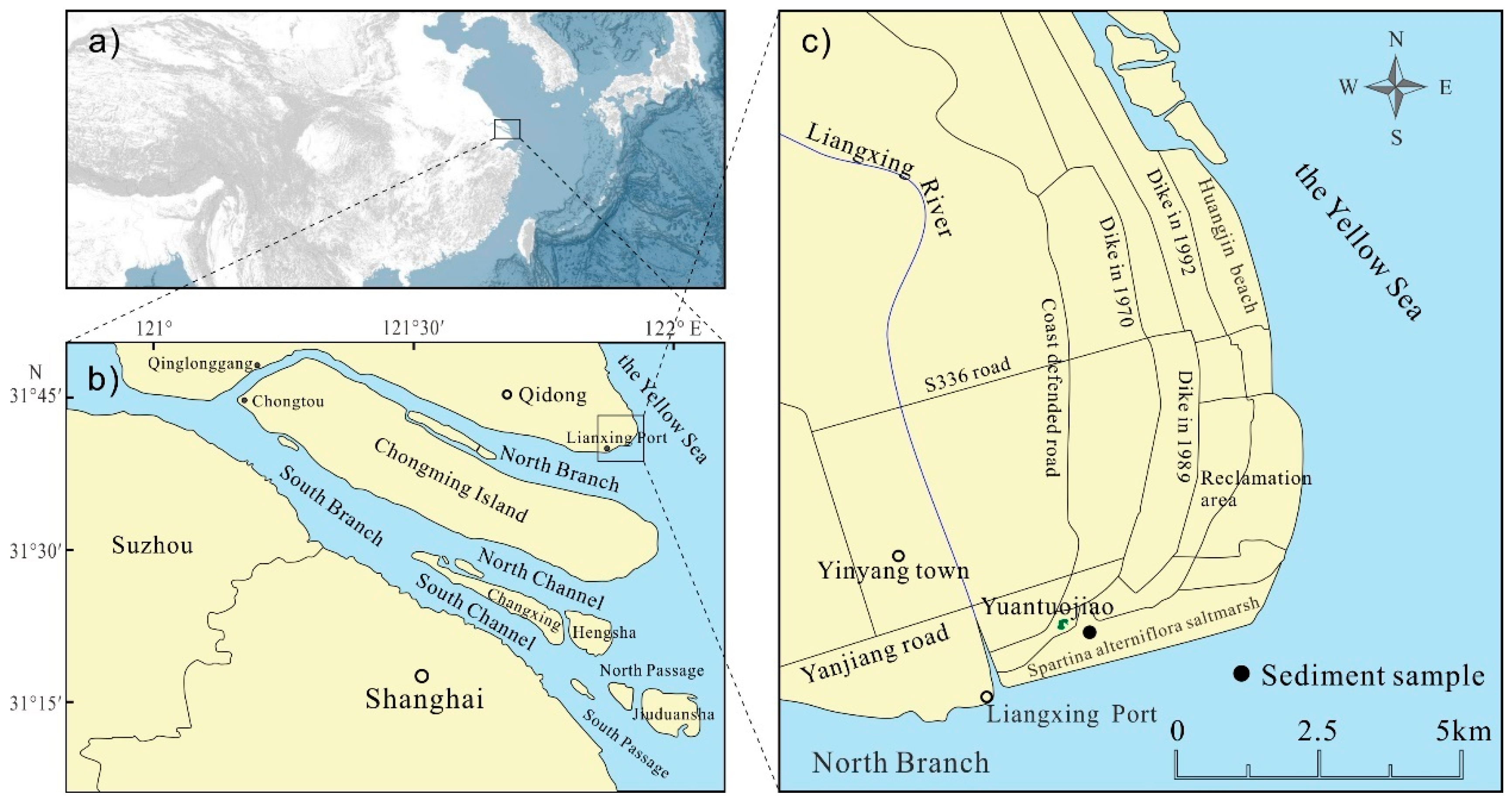 Land 13 01425 g001 Land 13 01425 g001