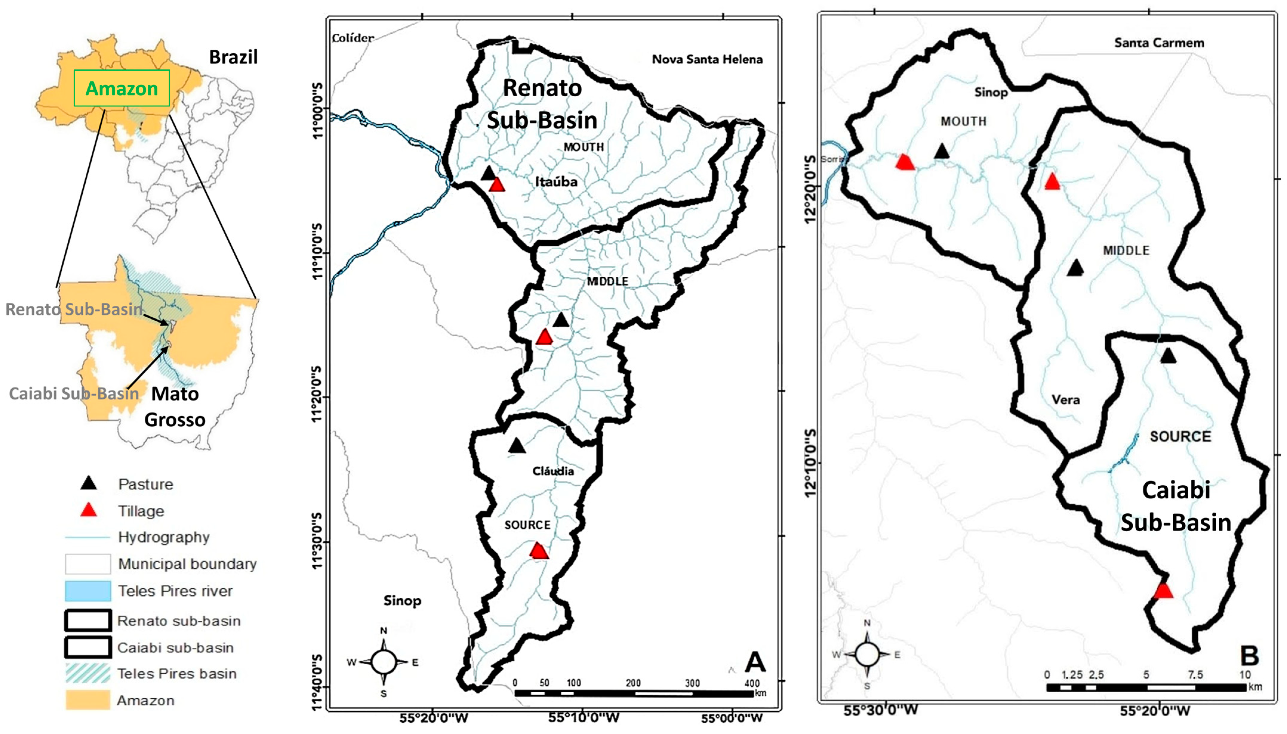 Land 13 01442 g001 Land 13 01442 g001