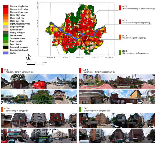 Concepts (Chapter 2) - Urban Climates