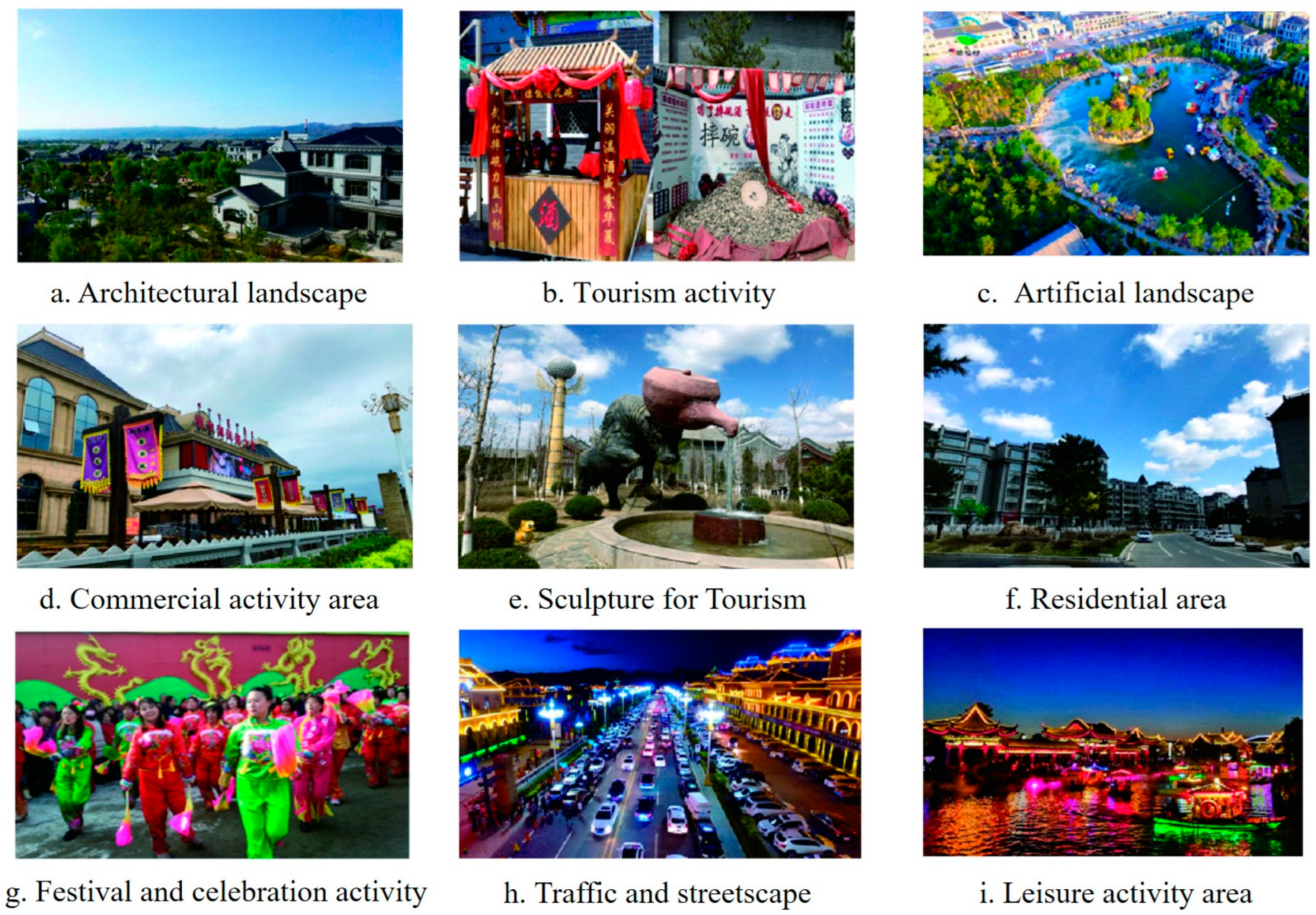 Land 13 01465 g003 Land 13 01465 g003