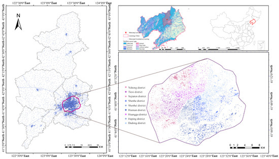 Optimization of an Urban Microgreen Space Distribution Based