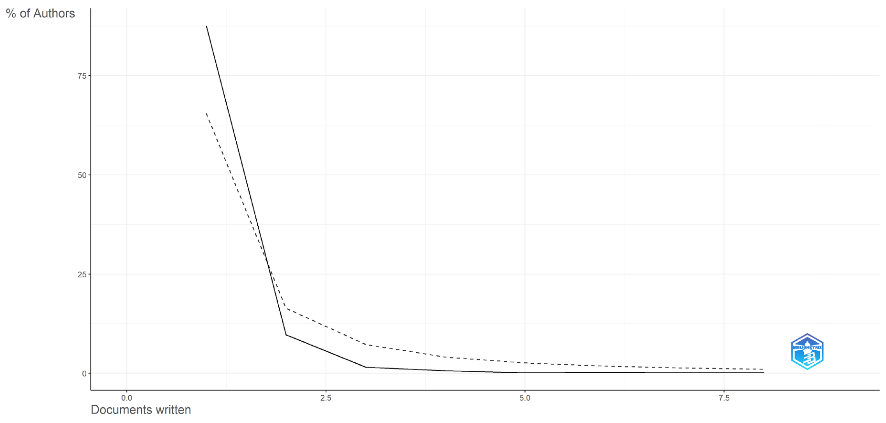 Land 13 01627 g006 Land 13 01627 g006