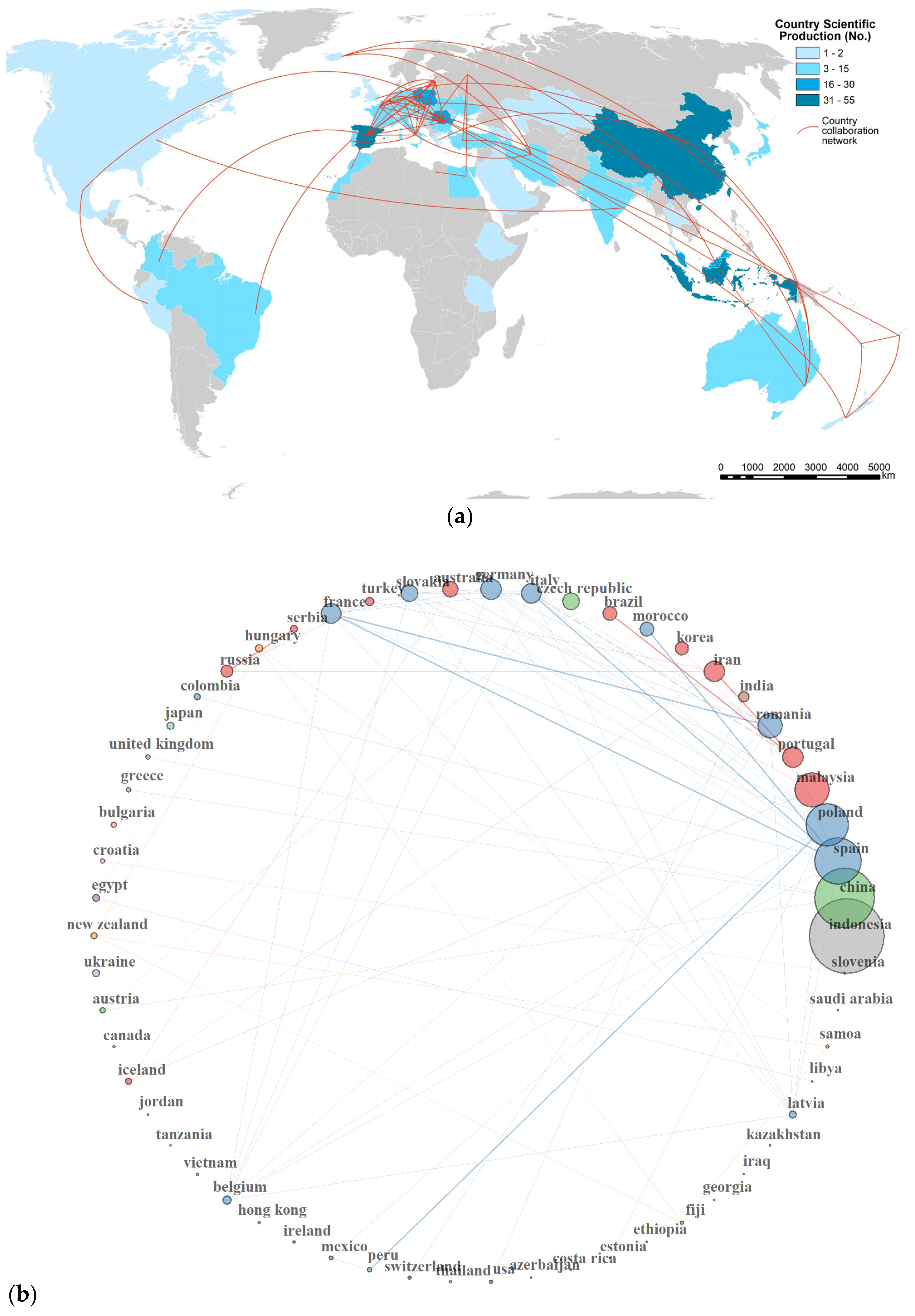 Land 13 01627 g008 Land 13 01627 g008