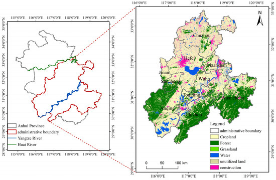 Exploring Habitat Quality Dynamics in an Equatorial Andean
