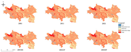 むー How to Achieve the Ecological Sustainability Goal of