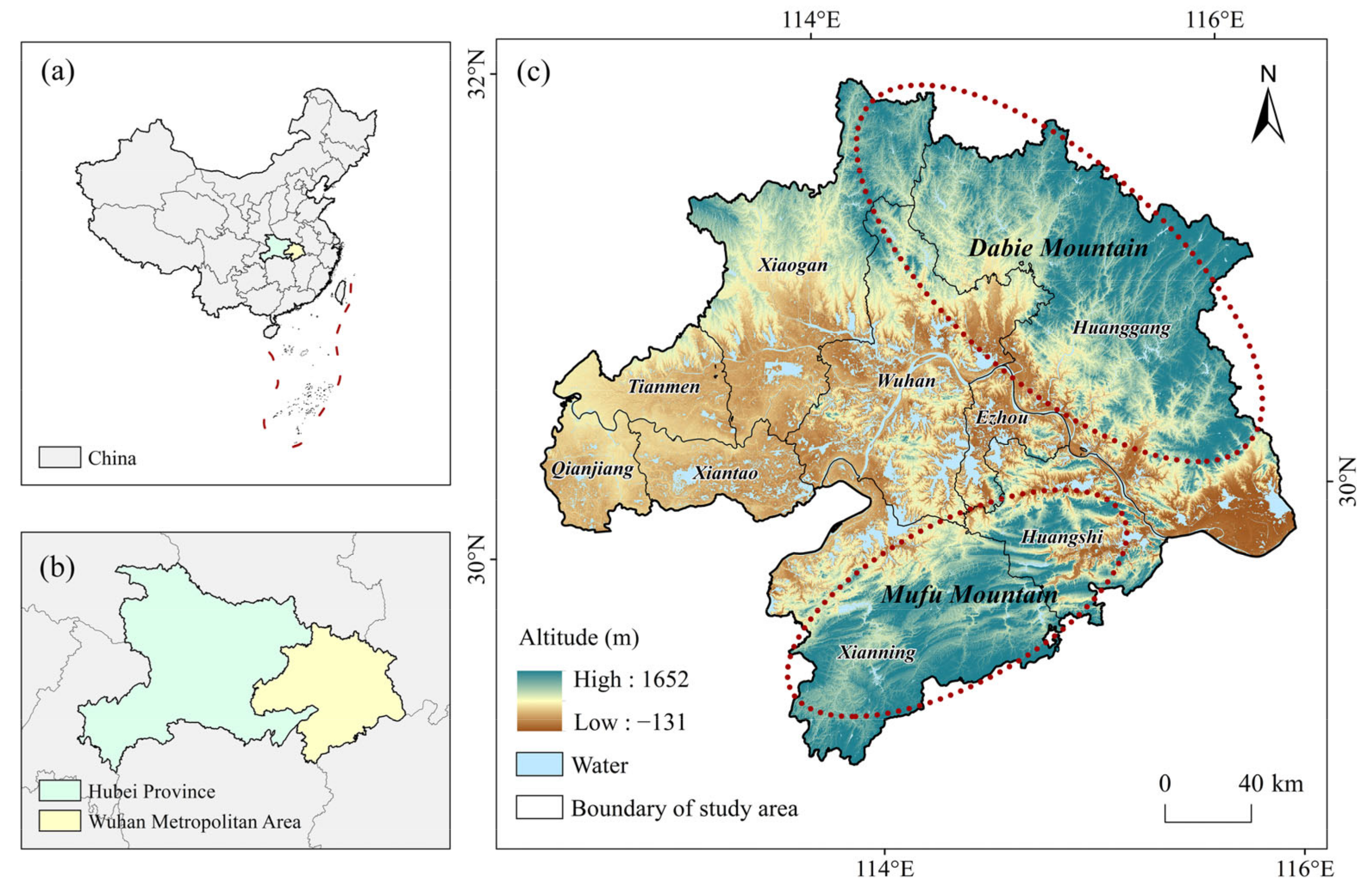 Construction and Optimization of Ecological Security