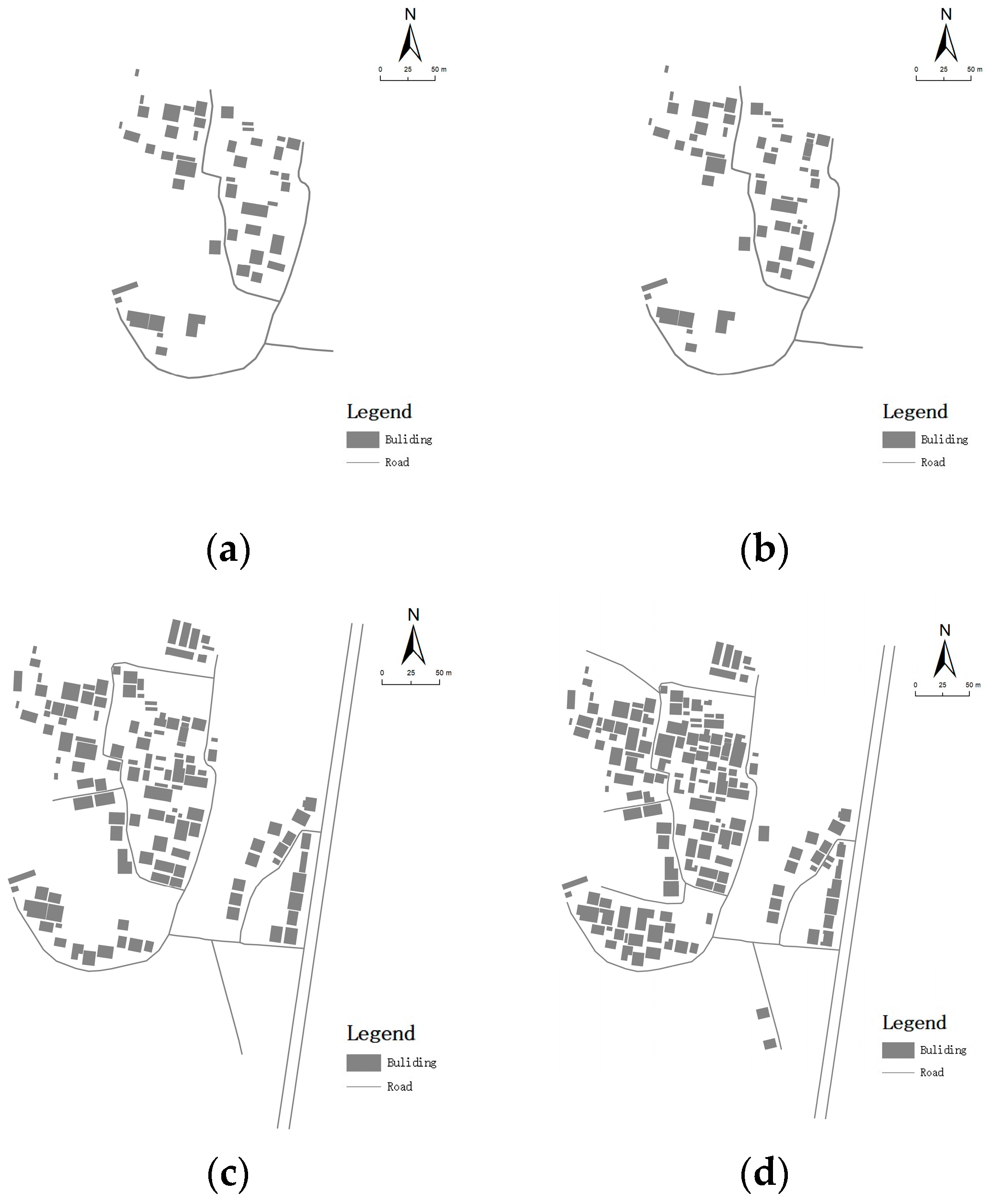 セットアップ Transformations of Study Case A Order: Community Rural in その他