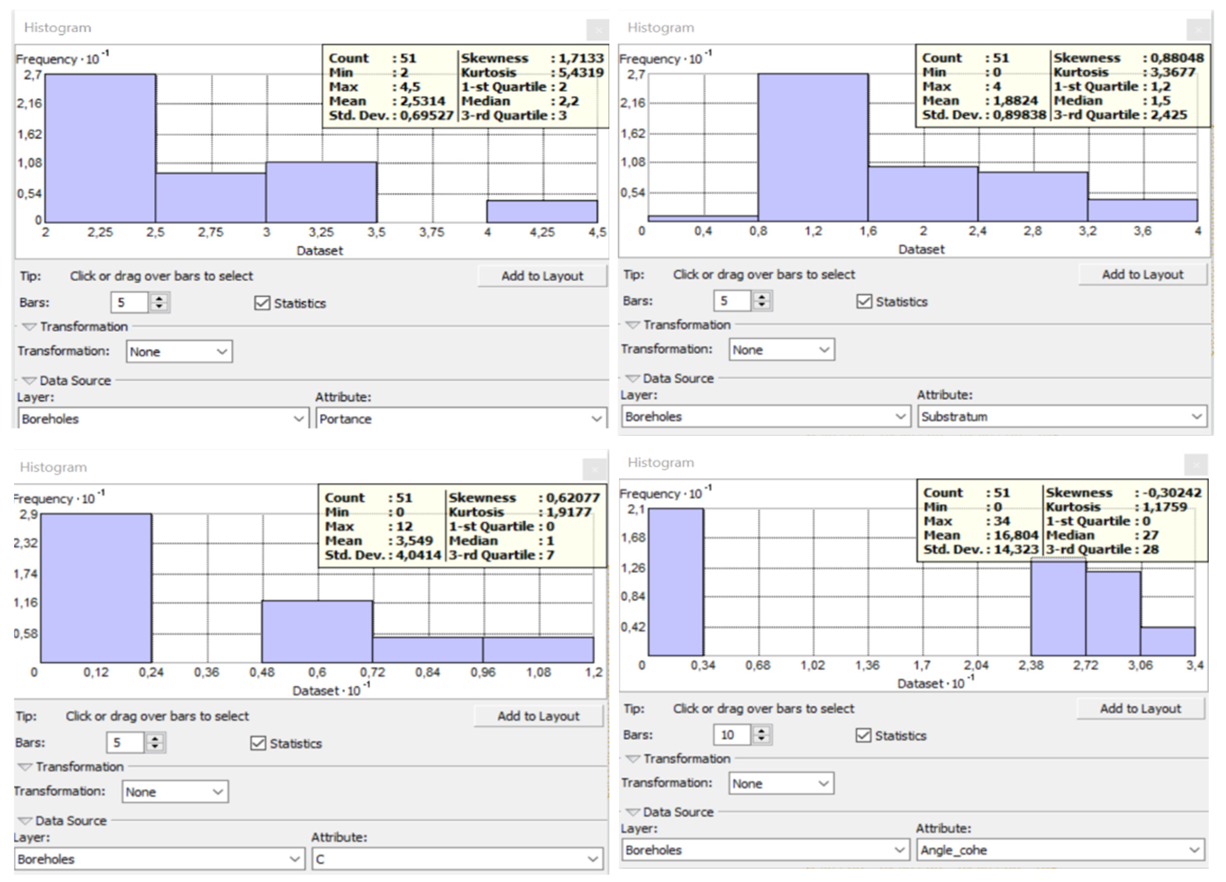 Land 13 01826 g005 Land 13 01826 g005
