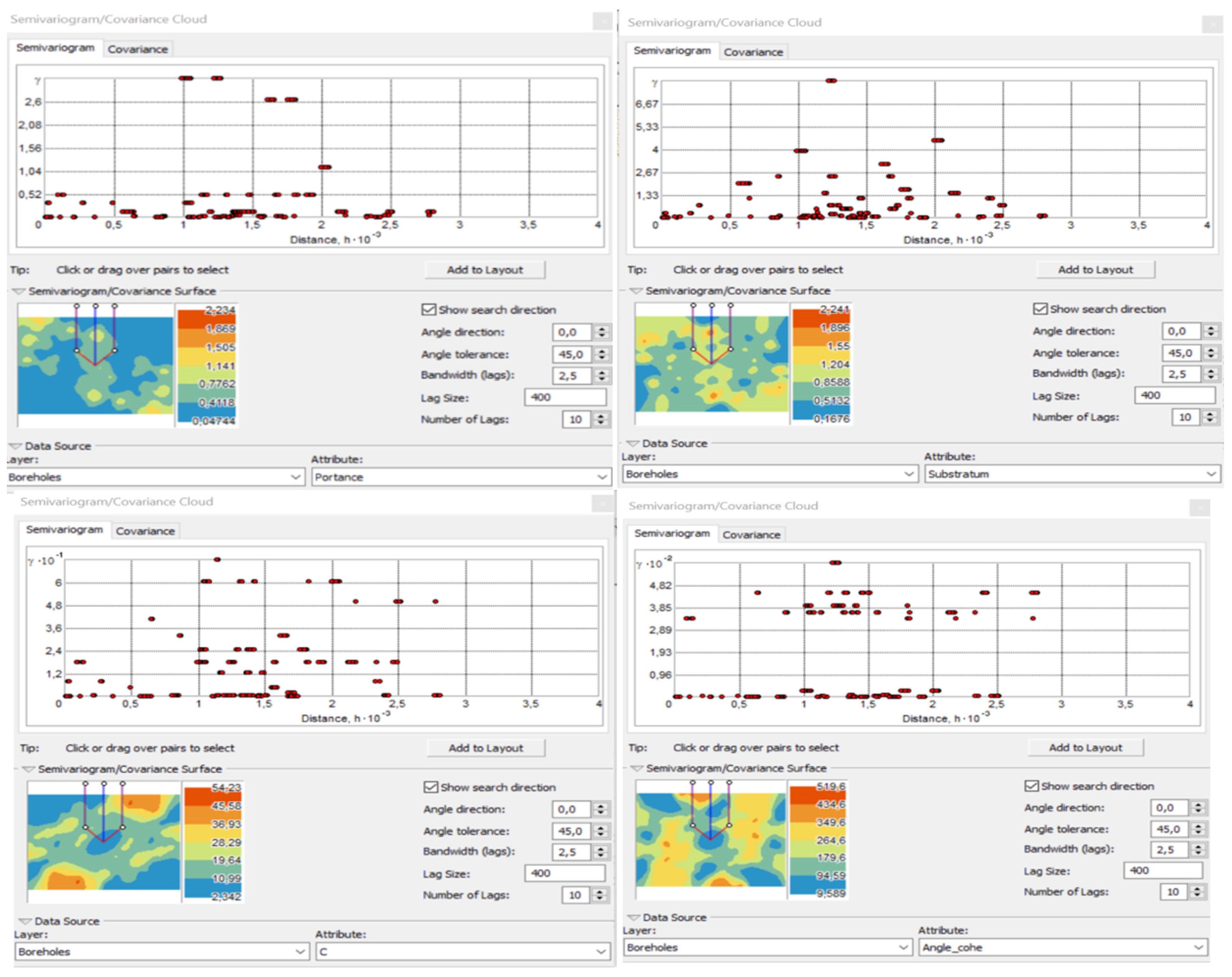 Land 13 01826 g008 Land 13 01826 g008