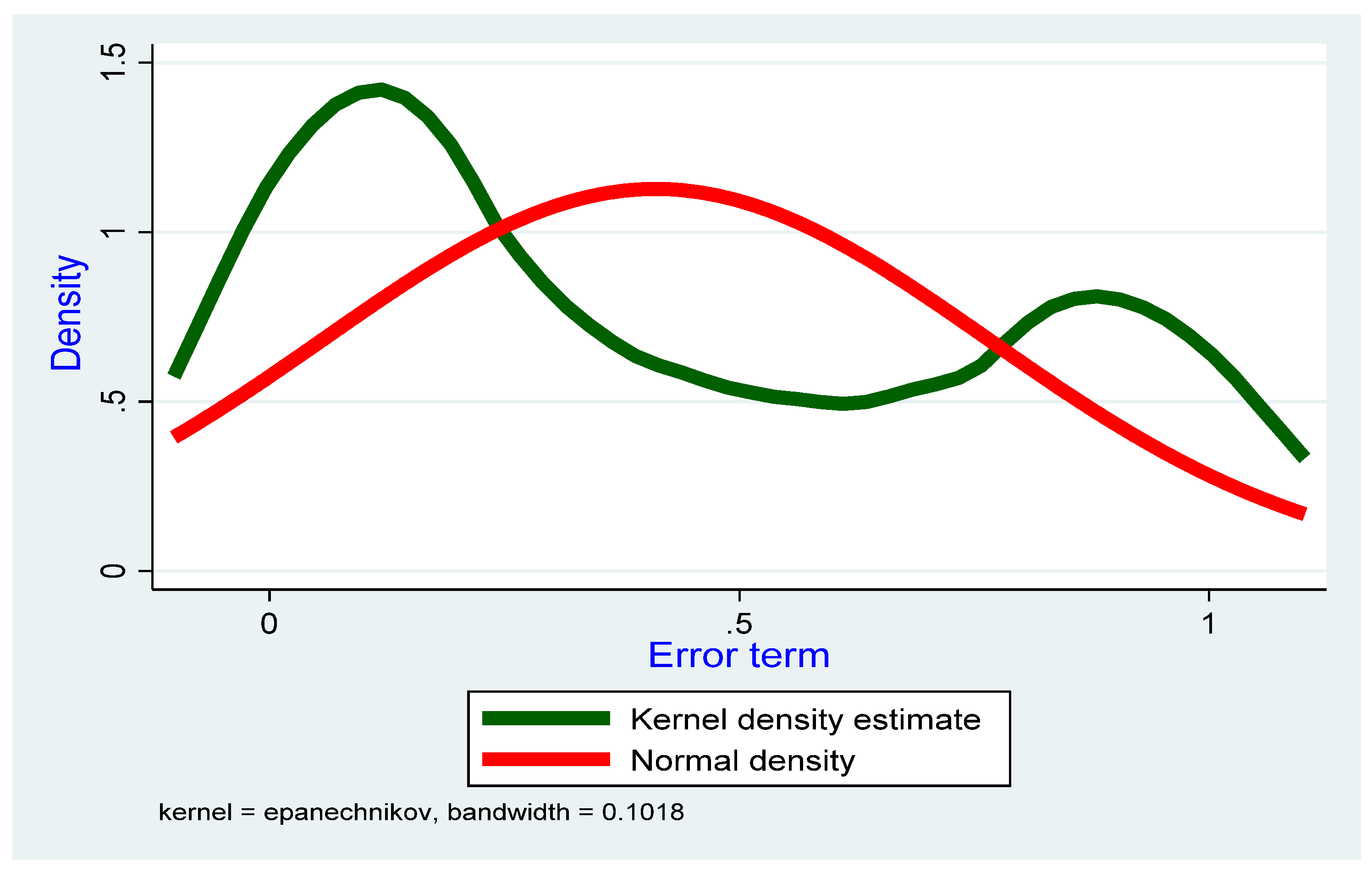 Land 13 01847 g003 Land 13 01847 g003