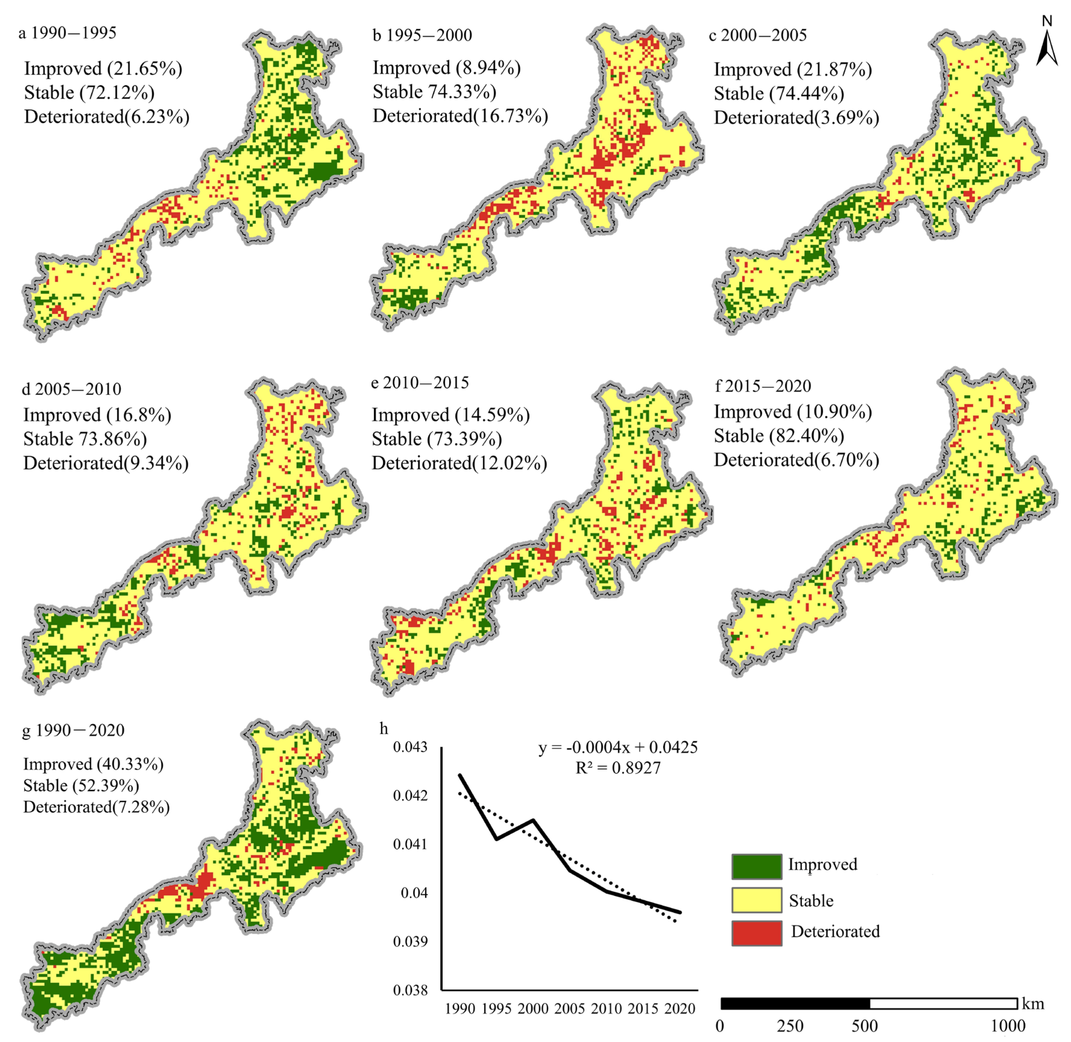 Land 13 01849 g006 Land 13 01849 g006