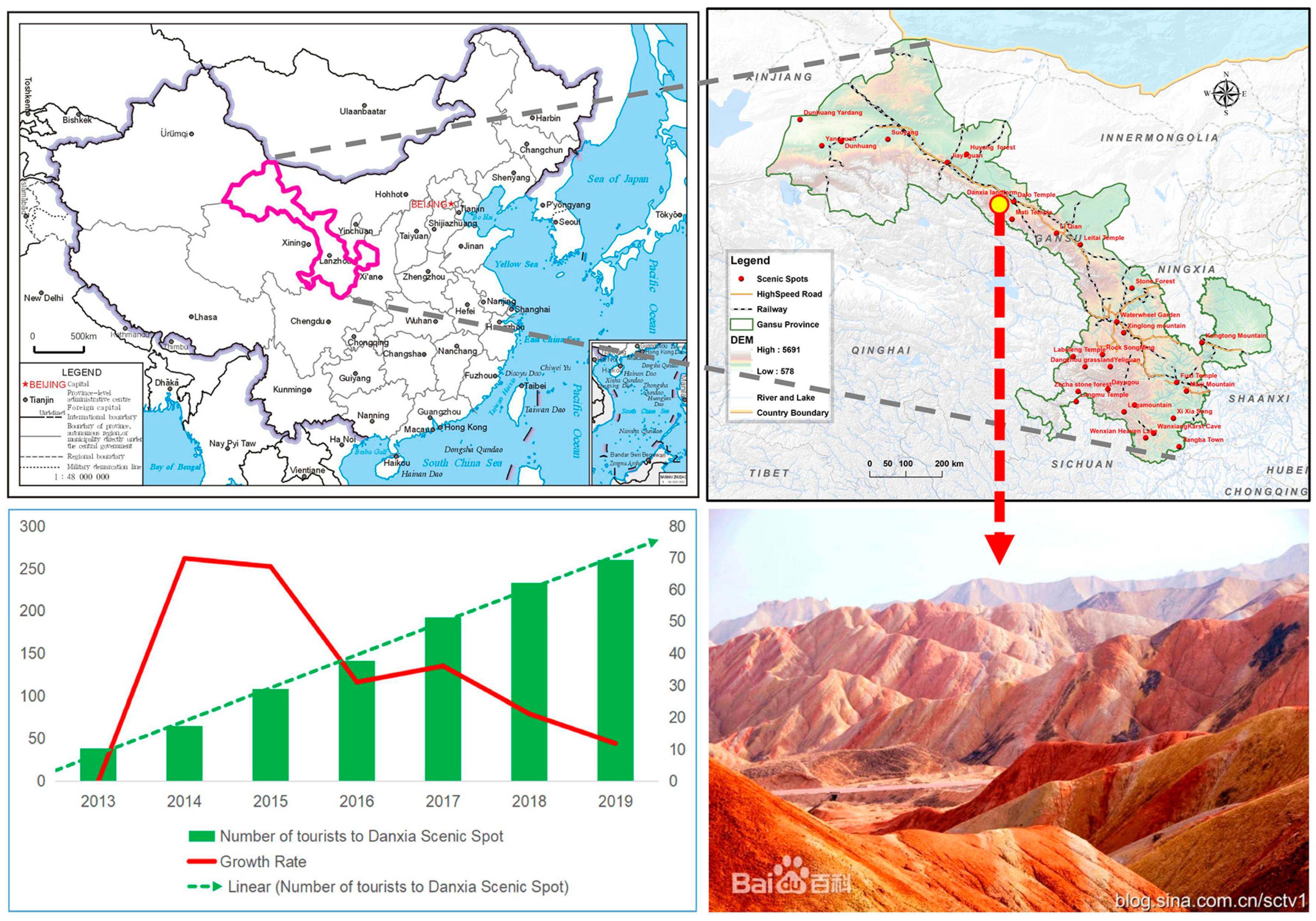 Sustainability Assessment of Geotourism Consumption Based on