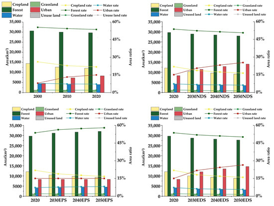ボード Frontiers | Role and mechanisms of autophagy, ferroptosis
