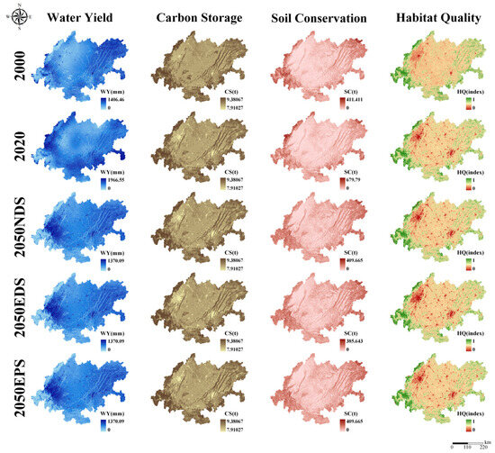 Study on the Interaction Effects of Landscape Pattern on the