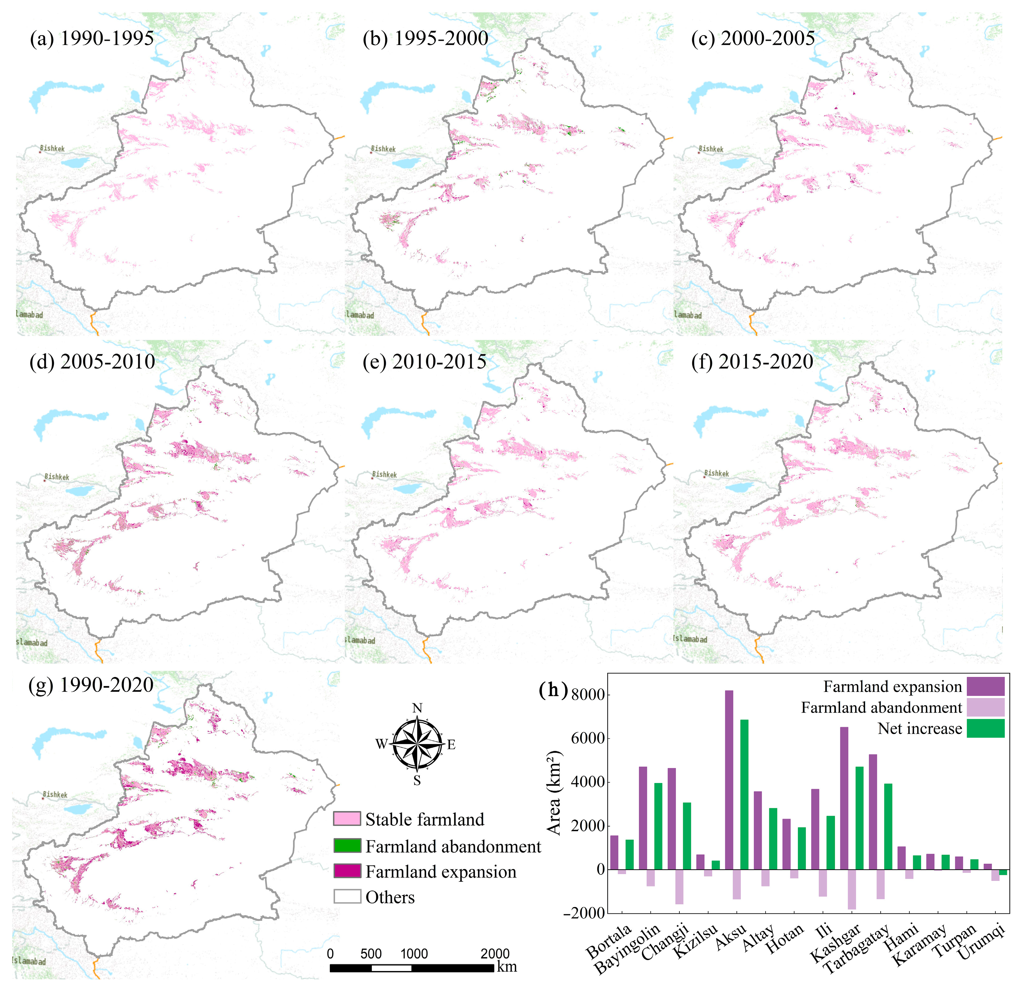Land 13 02026 g006 Land 13 02026 g006