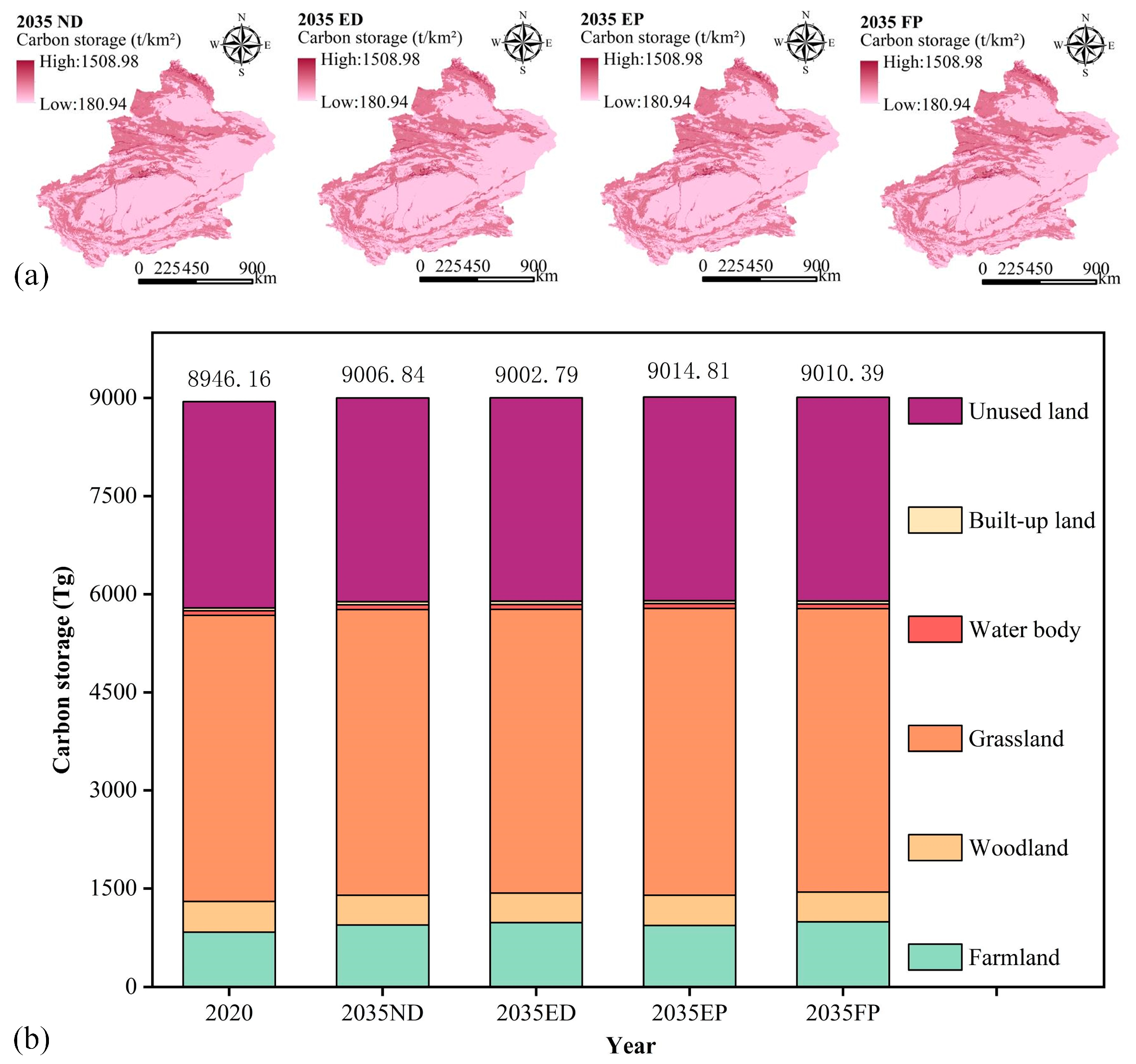 Land 13 02026 g012 Land 13 02026 g012