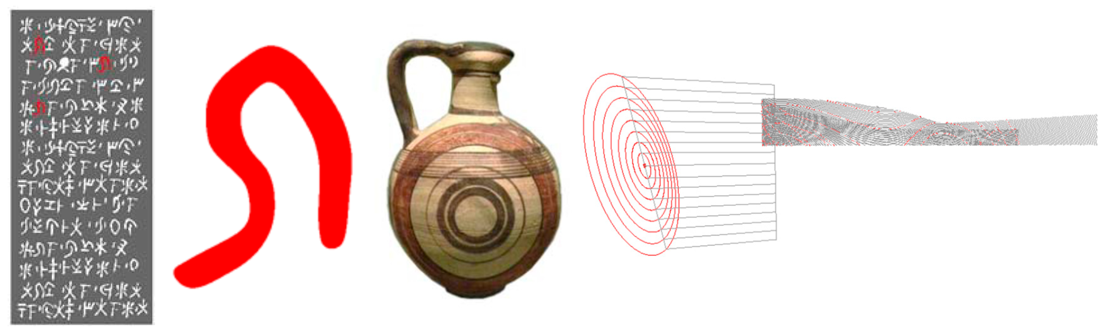 Land 13 02082 g007 Land 13 02082 g007