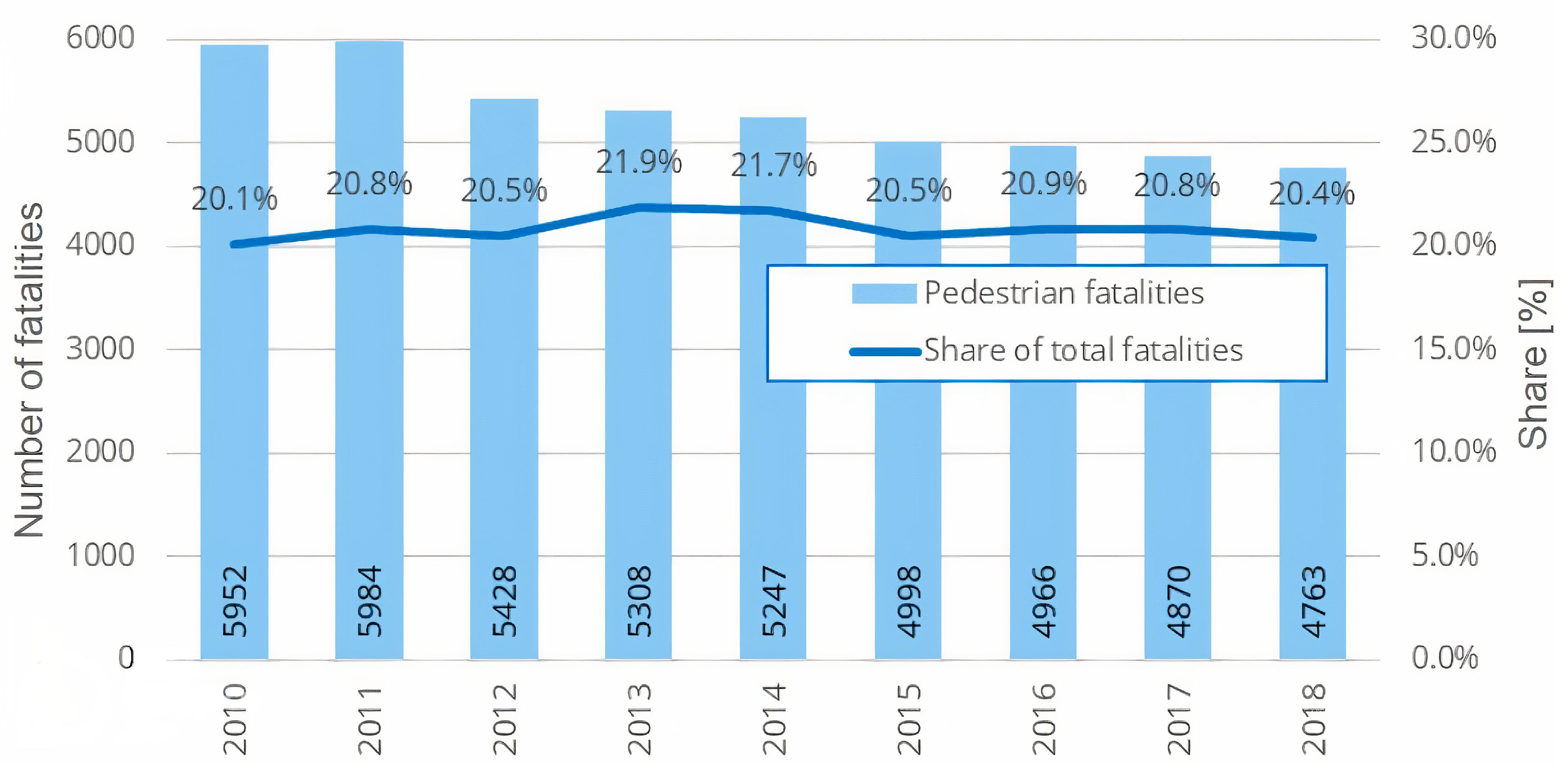 Land 13 02134 g001 Land 13 02134 g001