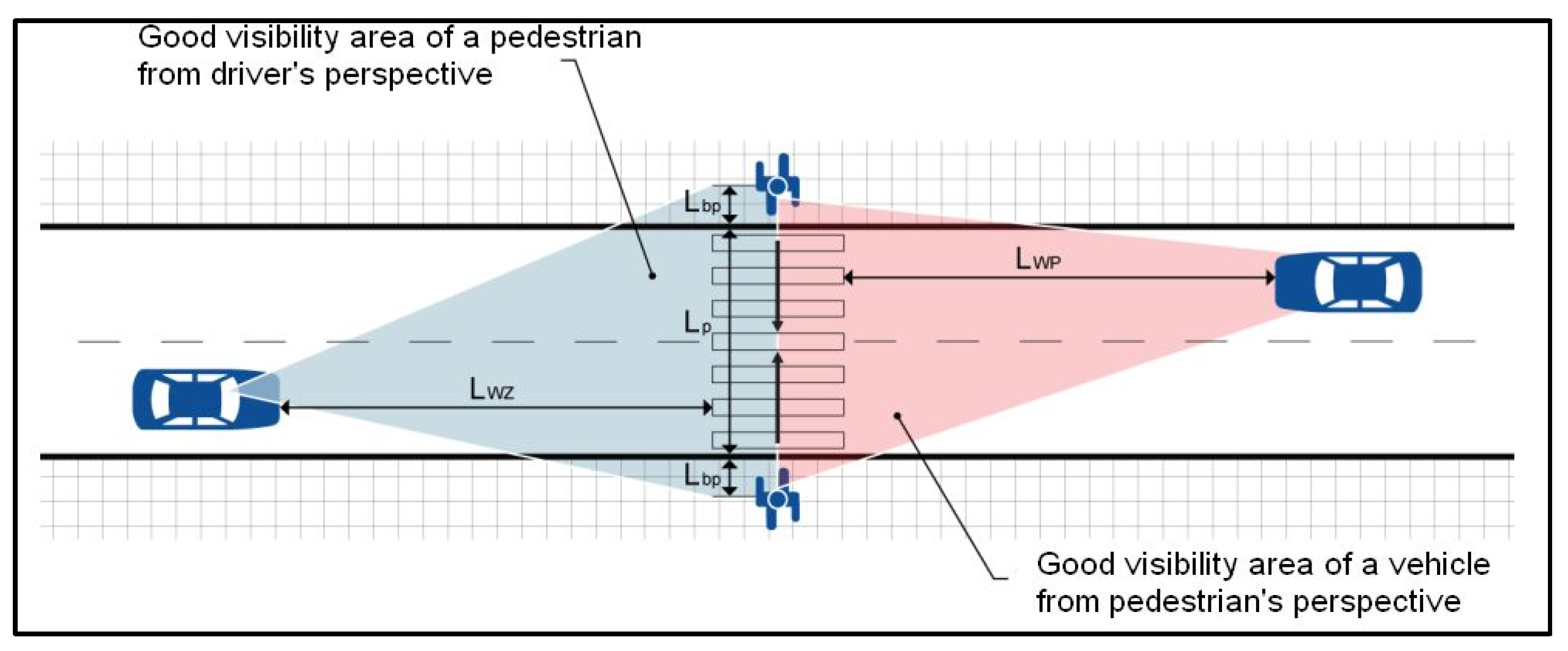 Land 13 02134 g004 Land 13 02134 g004