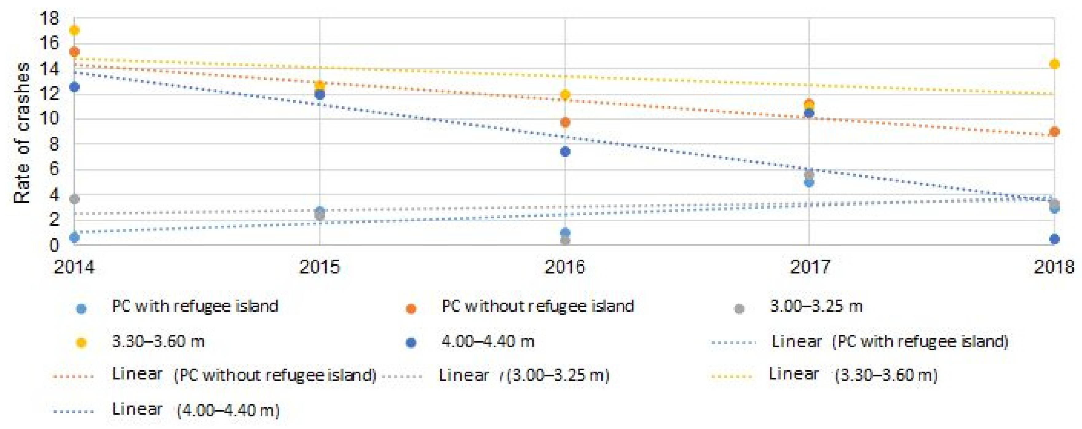 Land 13 02134 g010 Land 13 02134 g010